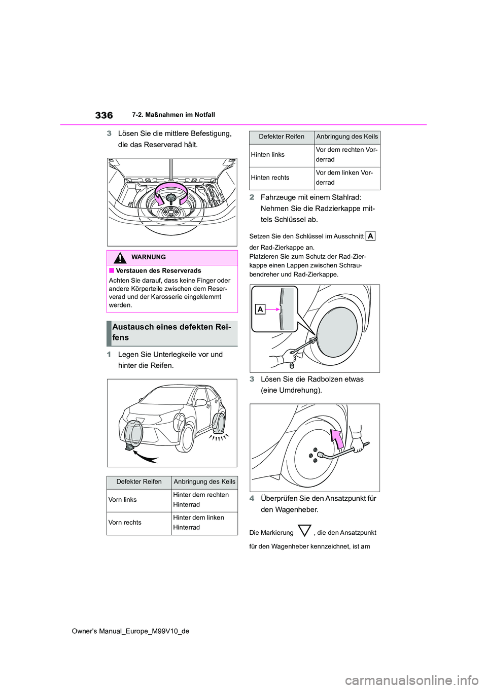 TOYOTA AYGO X 2022  Betriebsanleitungen (in German) 336
Owner's Manual_Europe_M99V10_de
7-2. Maßnahmen im Notfall
3Lösen Sie die mittlere Befestigung,  
die das Reserverad hält. 
1 Legen Sie Unterlegkeile vor und  
hinter die Reifen. 
2 Fahrzeug