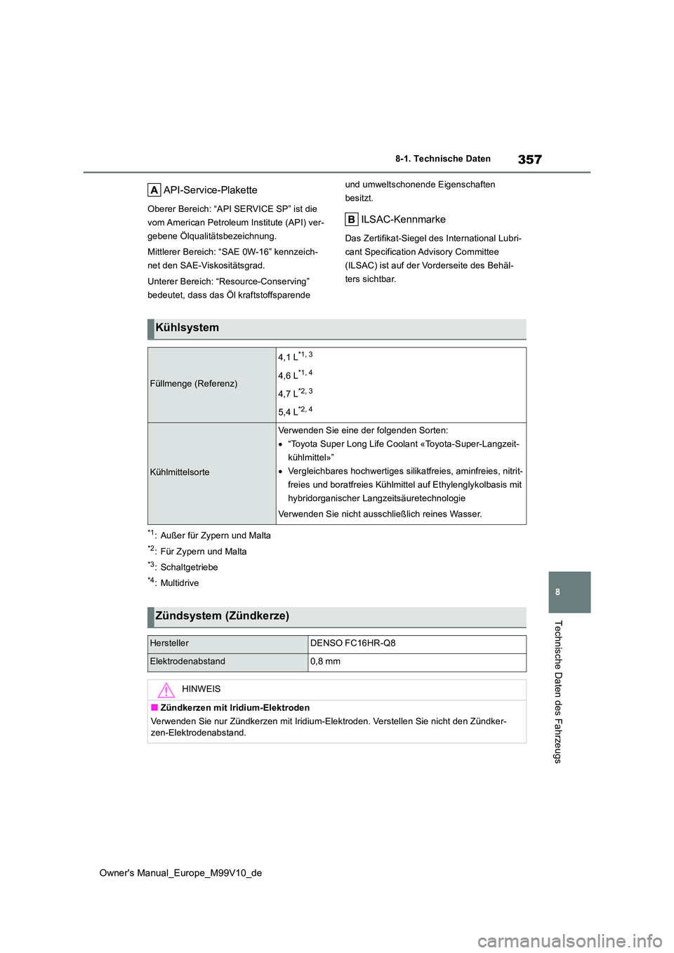 TOYOTA AYGO X 2022  Betriebsanleitungen (in German) 357
8
Owner's Manual_Europe_M99V10_de
8-1. Technische Daten
Technische Daten des Fahrzeugs
API-Service-Plakette
Oberer Bereich: “API SERVICE SP” ist die  
vom American Petroleum Institute (API