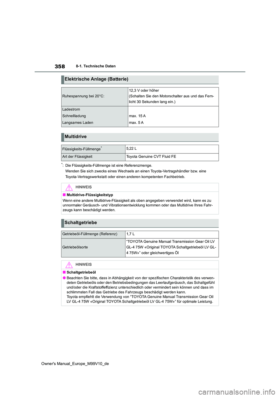 TOYOTA AYGO X 2022 Betriebsanleitungen (in German) 358
Owner's Manual_Europe_M99V10_de
8-1. Technische Daten
*: Die Flüssigkeits-Füllmenge ist eine Referenzmenge.
Wenden Sie sich zwecks eines Wechsels an einen Toyota-Vertragsh ändler bzw. eine TOYOTA AYGO X 2022 Betriebsanleitungen (in German) 358
Owner's Manual_Europe_M99V10_de
8-1. Technische Daten
*: Die Flüssigkeits-Füllmenge ist eine Referenzmenge.
Wenden Sie sich zwecks eines Wechsels an einen Toyota-Vertragsh ändler bzw. eine