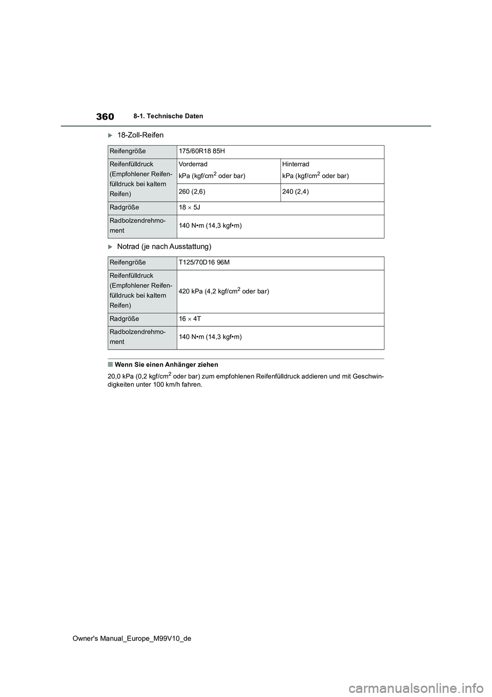 TOYOTA AYGO X 2022 Betriebsanleitungen (in German) 360
Owner's Manual_Europe_M99V10_de
8-1. Technische Daten
18-Zoll-Reifen
Notrad (je nach Ausstattung)
■Wenn Sie einen Anhänger ziehen
20,0 kPa (0,2 kgf/cm2 oder bar) zum empfohlenen Reif TOYOTA AYGO X 2022 Betriebsanleitungen (in German) 360
Owner's Manual_Europe_M99V10_de
8-1. Technische Daten
18-Zoll-Reifen
Notrad (je nach Ausstattung)
■Wenn Sie einen Anhänger ziehen
20,0 kPa (0,2 kgf/cm2 oder bar) zum empfohlenen Reif