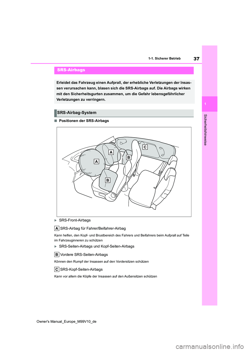 TOYOTA AYGO X 2022  Betriebsanleitungen (in German) 37
1
Owner's Manual_Europe_M99V10_de
1-1. Sicherer Betrieb
Sicherheitshinweise
■Positionen der SRS-Airbags
SRS-Front-Airbags 
SRS-Airbag für Fahrer/Beifahrer-Airbag
Kann helfen, den Kopf- un