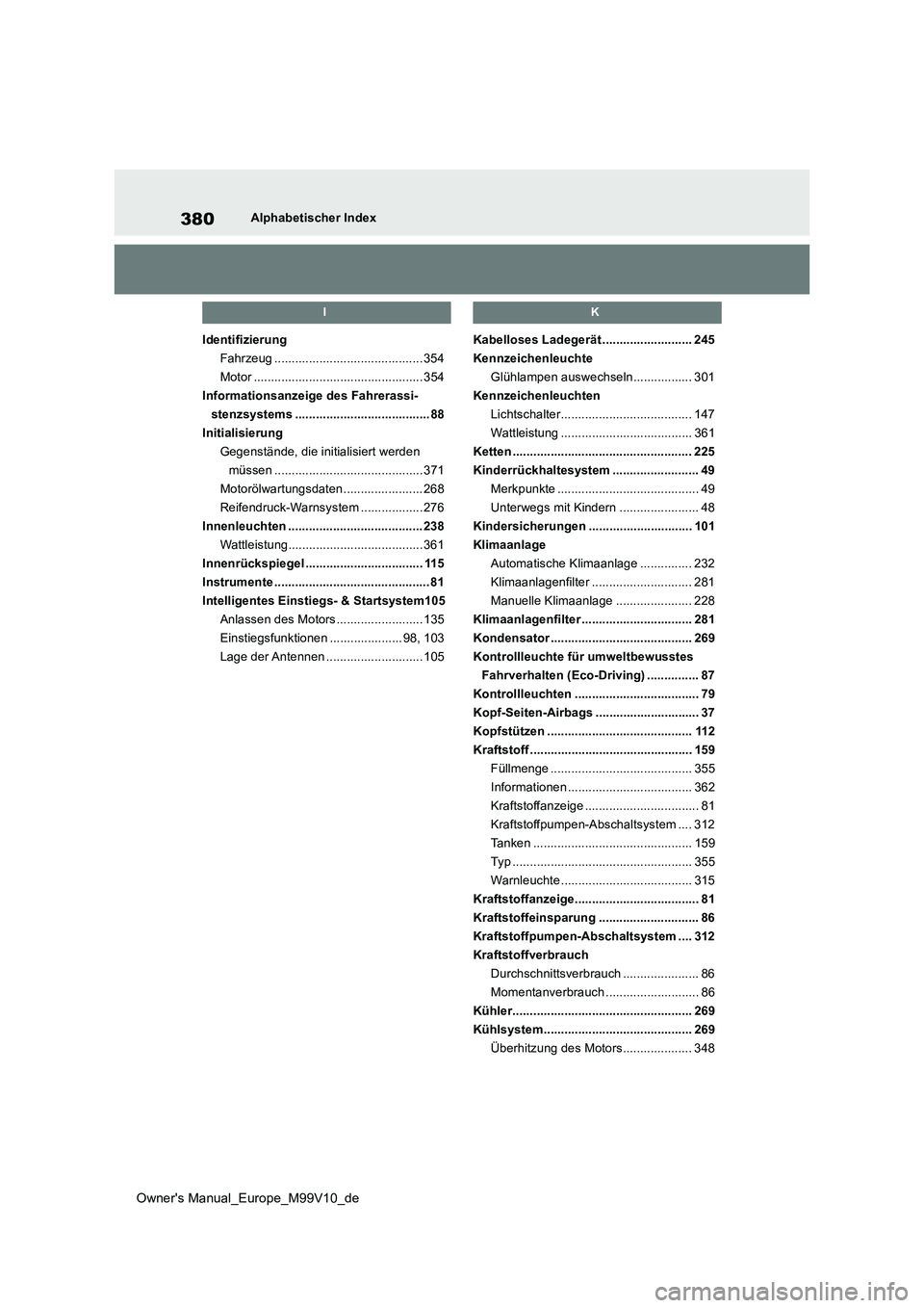 TOYOTA AYGO X 2022 Betriebsanleitungen (in German) 380
Owner's Manual_Europe_M99V10_de
Alphabetischer Index
I
Identifizierung
Fahrzeug ........................................... 354
Motor ................................................. 354
Inf TOYOTA AYGO X 2022 Betriebsanleitungen (in German) 380
Owner's Manual_Europe_M99V10_de
Alphabetischer Index
I
Identifizierung
Fahrzeug ........................................... 354
Motor ................................................. 354
Inf