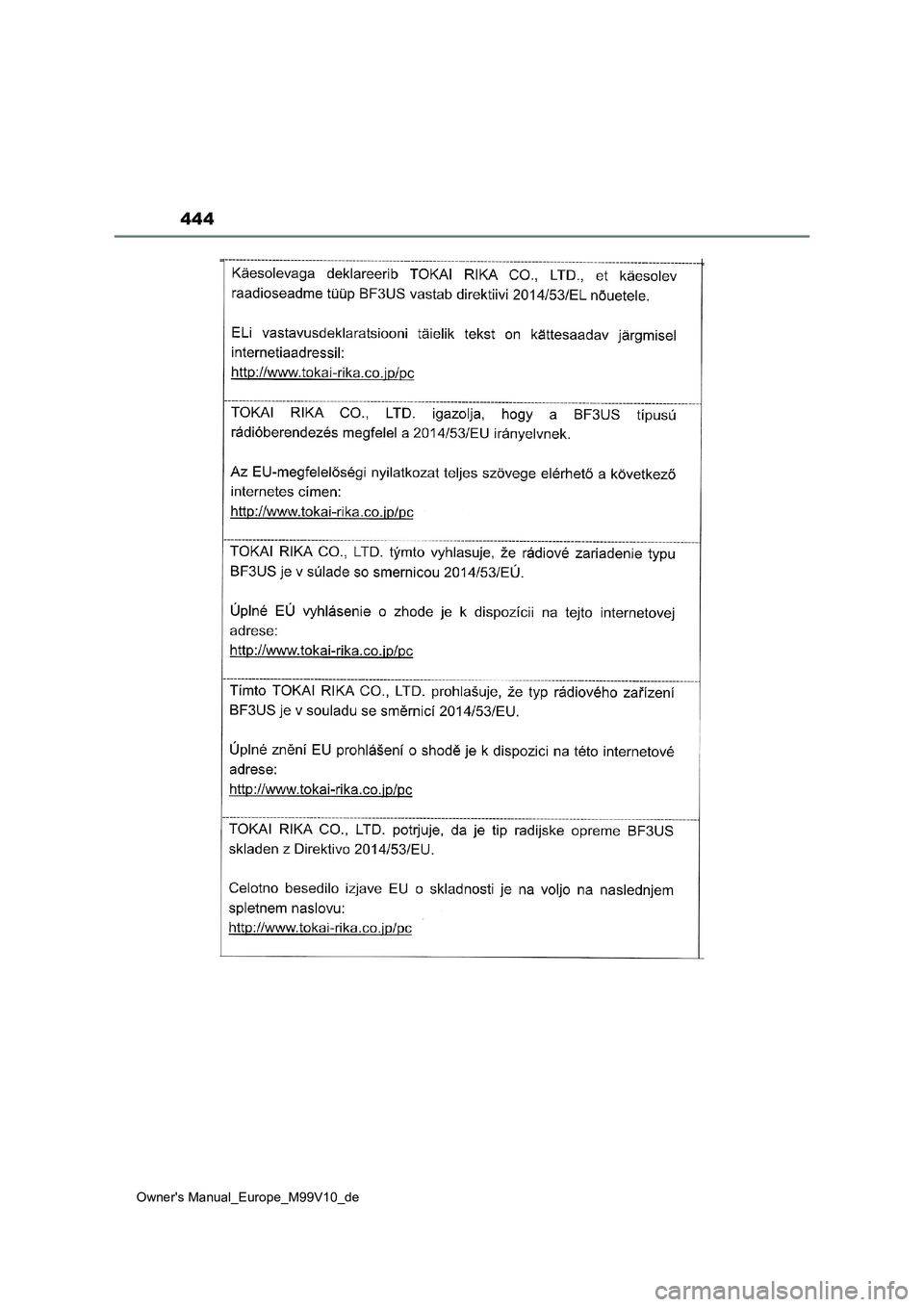 TOYOTA AYGO X 2022 Betriebsanleitungen (in German) 444
Owner's Manual_Europe_M99V10_de TOYOTA AYGO X 2022 Betriebsanleitungen (in German) 444
Owner's Manual_Europe_M99V10_de