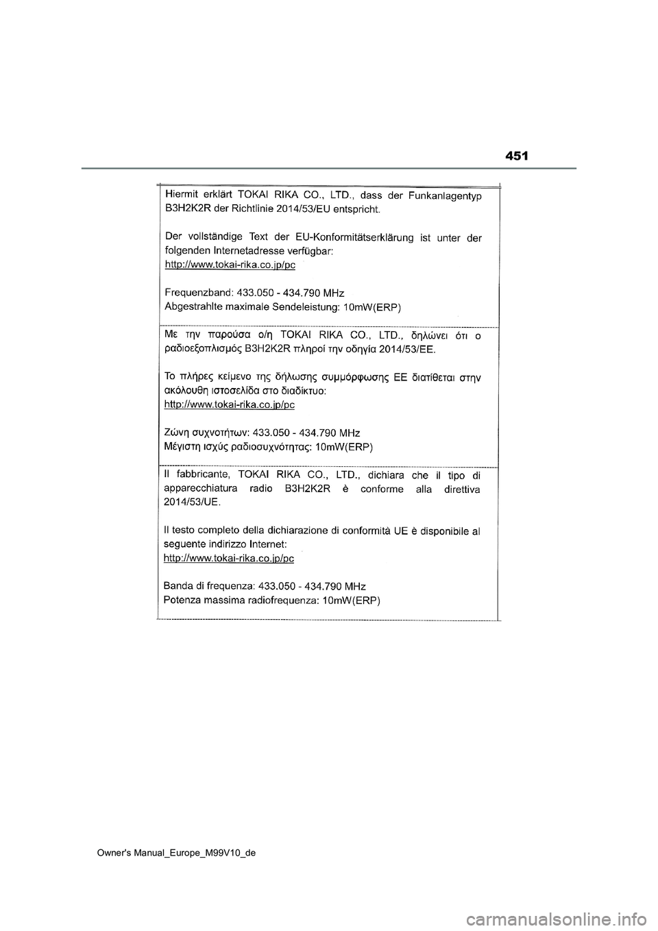 TOYOTA AYGO X 2022 Betriebsanleitungen (in German) 451
Owner's Manual_Europe_M99V10_de TOYOTA AYGO X 2022 Betriebsanleitungen (in German) 451
Owner's Manual_Europe_M99V10_de