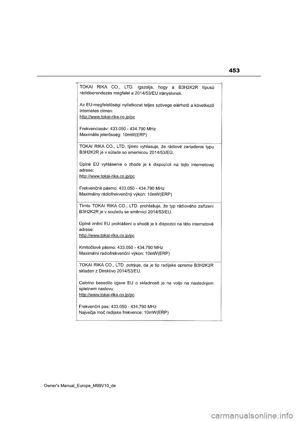 TOYOTA AYGO X 2022 Betriebsanleitungen (in German) 453
Owner's Manual_Europe_M99V10_de TOYOTA AYGO X 2022 Betriebsanleitungen (in German) 453
Owner's Manual_Europe_M99V10_de