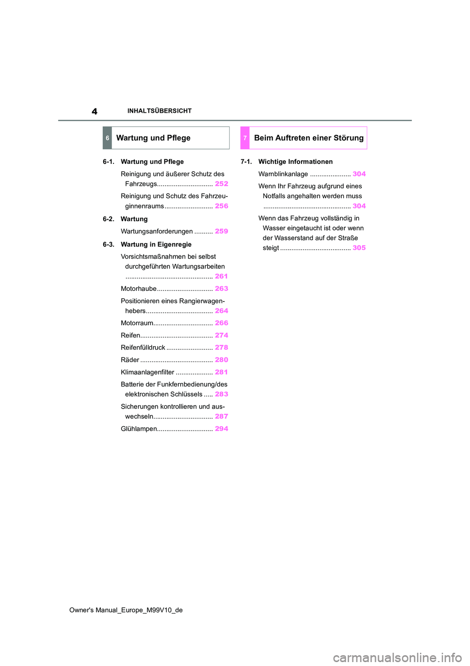 TOYOTA AYGO X 2022 Betriebsanleitungen (in German) 4
Owner's Manual_Europe_M99V10_de
INHALTSÜBERSICHT
6-1. Wartung und Pflege
Reinigung und äußerer Schutz des
Fahrzeugs.............................. 252
Reinigung und Schutz des Fahrzeu-
gi TOYOTA AYGO X 2022 Betriebsanleitungen (in German) 4
Owner's Manual_Europe_M99V10_de
INHALTSÜBERSICHT
6-1. Wartung und Pflege
Reinigung und äußerer Schutz des
Fahrzeugs.............................. 252
Reinigung und Schutz des Fahrzeu-
gi