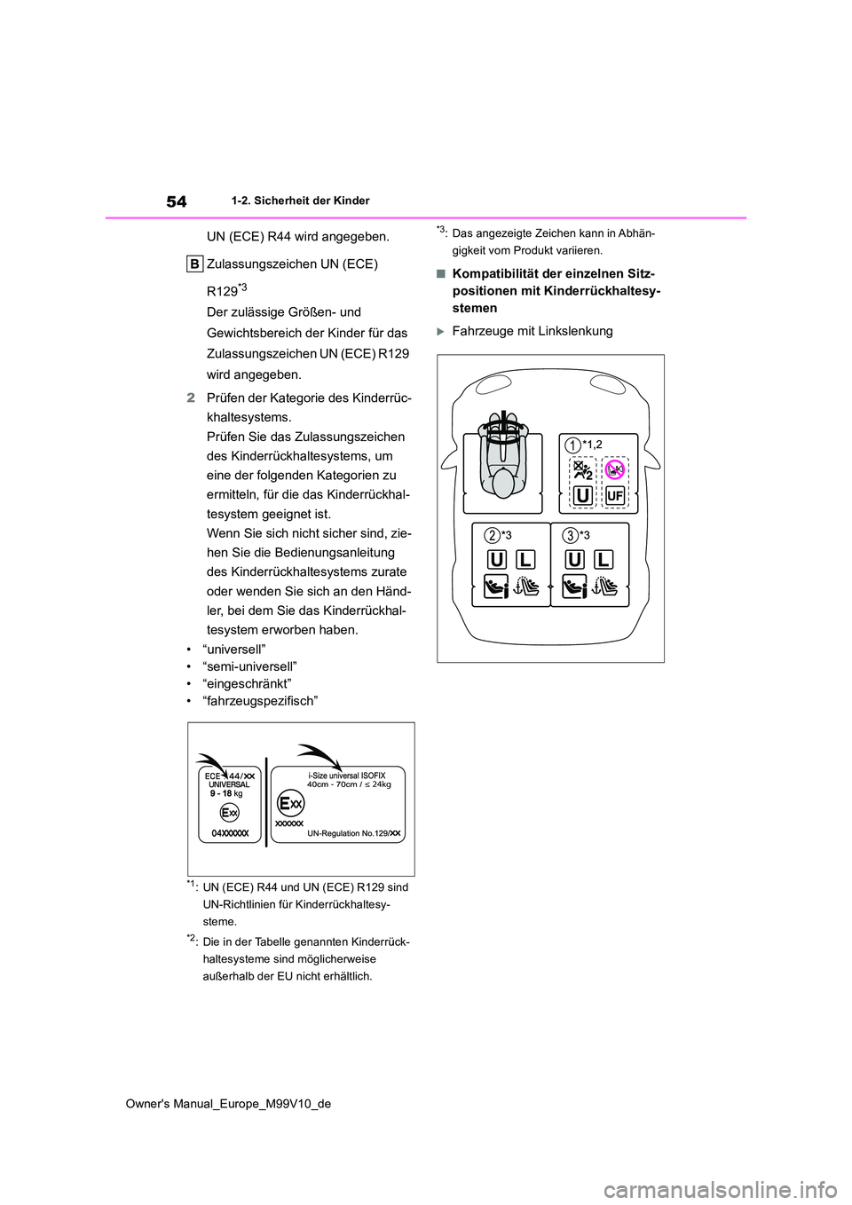 TOYOTA AYGO X 2022 Betriebsanleitungen (in German) 54
Owner's Manual_Europe_M99V10_de
1-2. Sicherheit der Kinder
UN (ECE) R44 wird angegeben.
Zulassungszeichen UN (ECE)
R129*3
Der zulässige Größen- und
Gewichtsbereich der Kinder für das
TOYOTA AYGO X 2022 Betriebsanleitungen (in German) 54
Owner's Manual_Europe_M99V10_de
1-2. Sicherheit der Kinder
UN (ECE) R44 wird angegeben.
Zulassungszeichen UN (ECE)
R129*3
Der zulässige Größen- und
Gewichtsbereich der Kinder für das