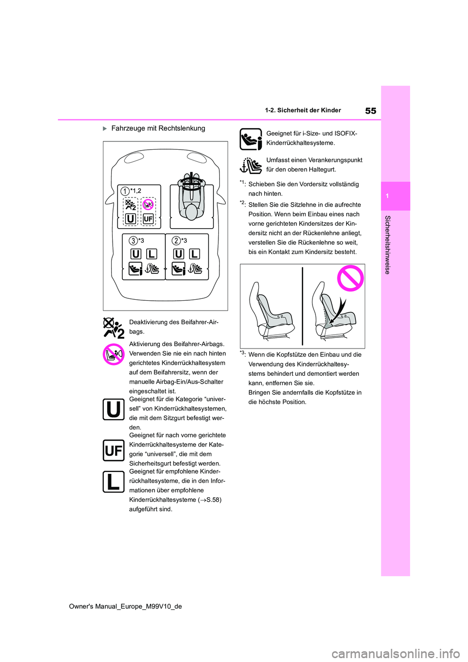 TOYOTA AYGO X 2022 Betriebsanleitungen (in German) 55
1
Owner's Manual_Europe_M99V10_de
1-2. Sicherheit der Kinder
Sicherheitshinweise
Fahrzeuge mit Rechtslenkung
*1: Schieben Sie den Vordersitz vollständig
nach hinten.
*2: Stellen Sie die S TOYOTA AYGO X 2022 Betriebsanleitungen (in German) 55
1
Owner's Manual_Europe_M99V10_de
1-2. Sicherheit der Kinder
Sicherheitshinweise
Fahrzeuge mit Rechtslenkung
*1: Schieben Sie den Vordersitz vollständig
nach hinten.
*2: Stellen Sie die S