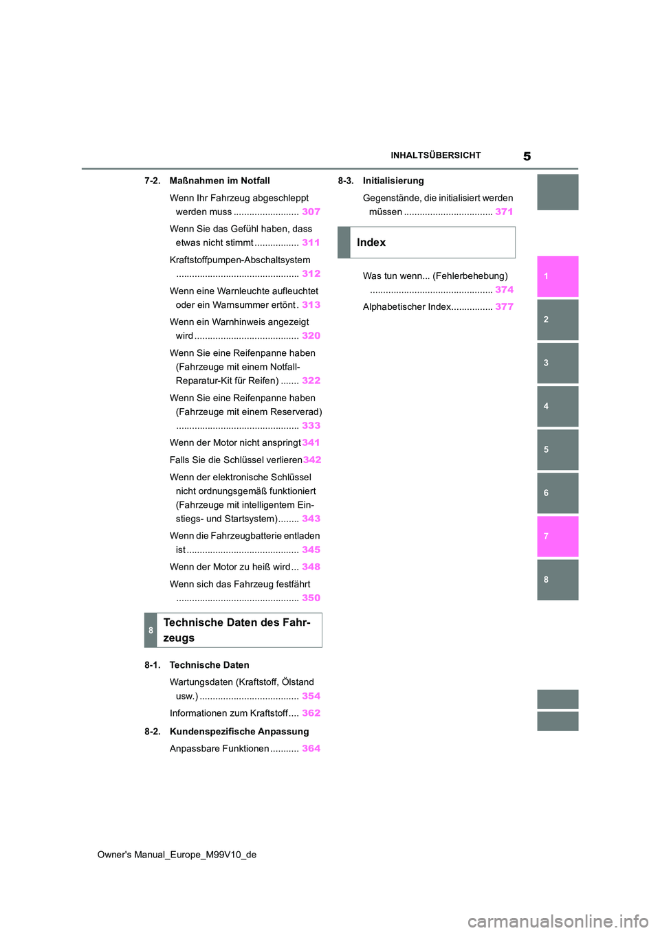 TOYOTA AYGO X 2022 Betriebsanleitungen (in German) 5
Owner's Manual_Europe_M99V10_de
INHALTSÜBERSICHT
1
6
5
4
3
2
8
7
7-2. Maßnahmen im Notfall
Wenn Ihr Fahrzeug abgeschleppt
werden muss ......................... 307
Wenn Sie das Gefühl h TOYOTA AYGO X 2022 Betriebsanleitungen (in German) 5
Owner's Manual_Europe_M99V10_de
INHALTSÜBERSICHT
1
6
5
4
3
2
8
7
7-2. Maßnahmen im Notfall
Wenn Ihr Fahrzeug abgeschleppt
werden muss ......................... 307
Wenn Sie das Gefühl h