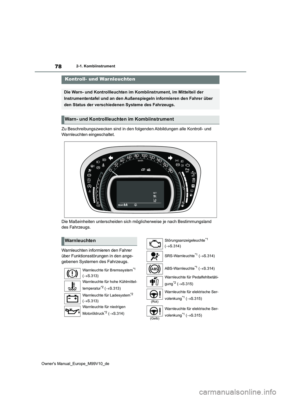 TOYOTA AYGO X 2022  Betriebsanleitungen (in German) 78
Owner's Manual_Europe_M99V10_de
2-1. Kombiinstrument
2-1.Kombiins trument
Zu Beschreibungszwecken sind in den folgenden Abbildungen alle Kontroll- und  
Warnleuchten eingeschaltet. 
Die Maßein