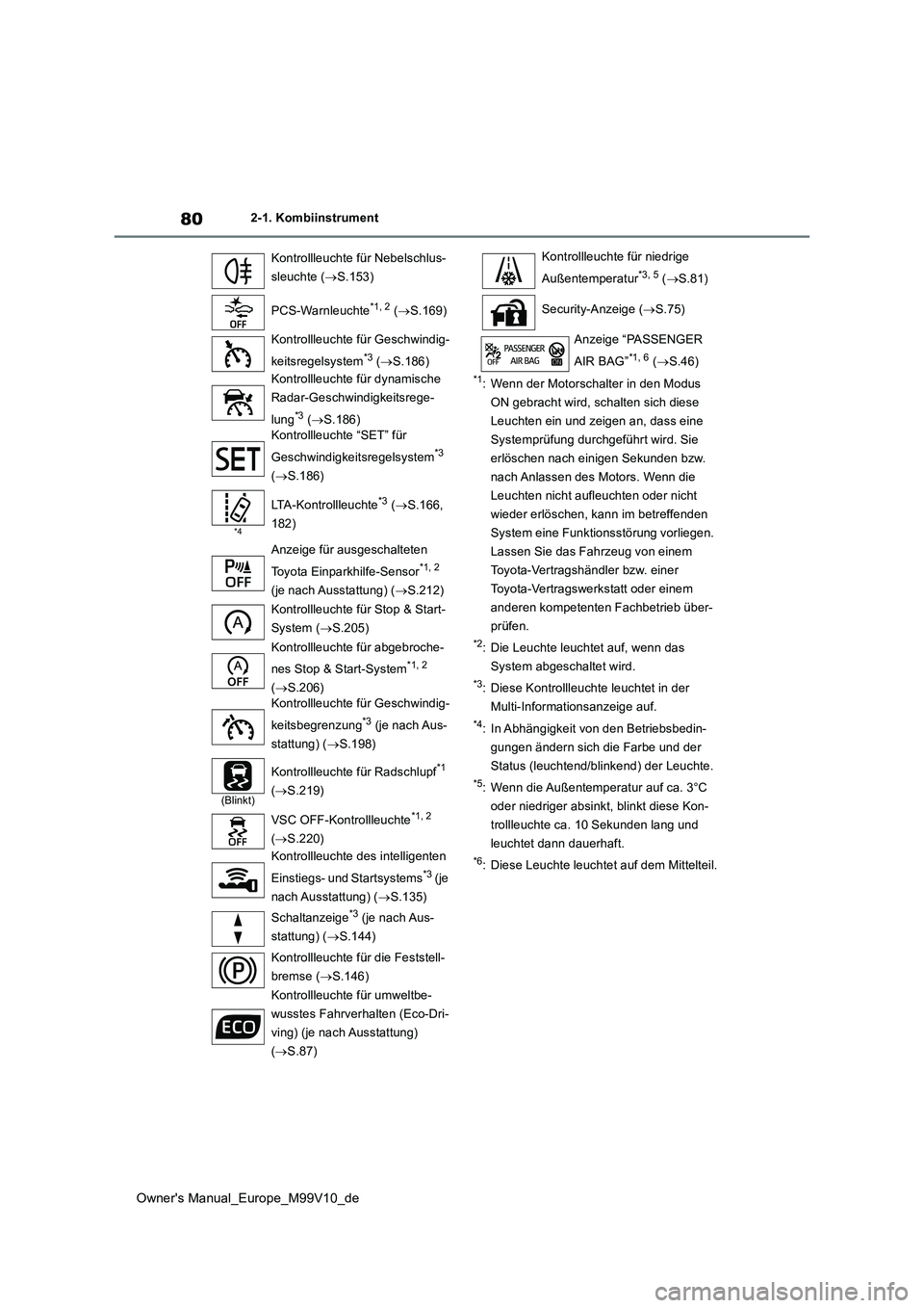 TOYOTA AYGO X 2022 Betriebsanleitungen (in German) 80
Owner's Manual_Europe_M99V10_de
2-1. Kombiinstrument
*1: Wenn der Motorschalter in den Modus
ON gebracht wird, schalten sich diese
Leuchten ein und zeigen an, dass eine
Systemprüfung durch TOYOTA AYGO X 2022 Betriebsanleitungen (in German) 80
Owner's Manual_Europe_M99V10_de
2-1. Kombiinstrument
*1: Wenn der Motorschalter in den Modus
ON gebracht wird, schalten sich diese
Leuchten ein und zeigen an, dass eine
Systemprüfung durch