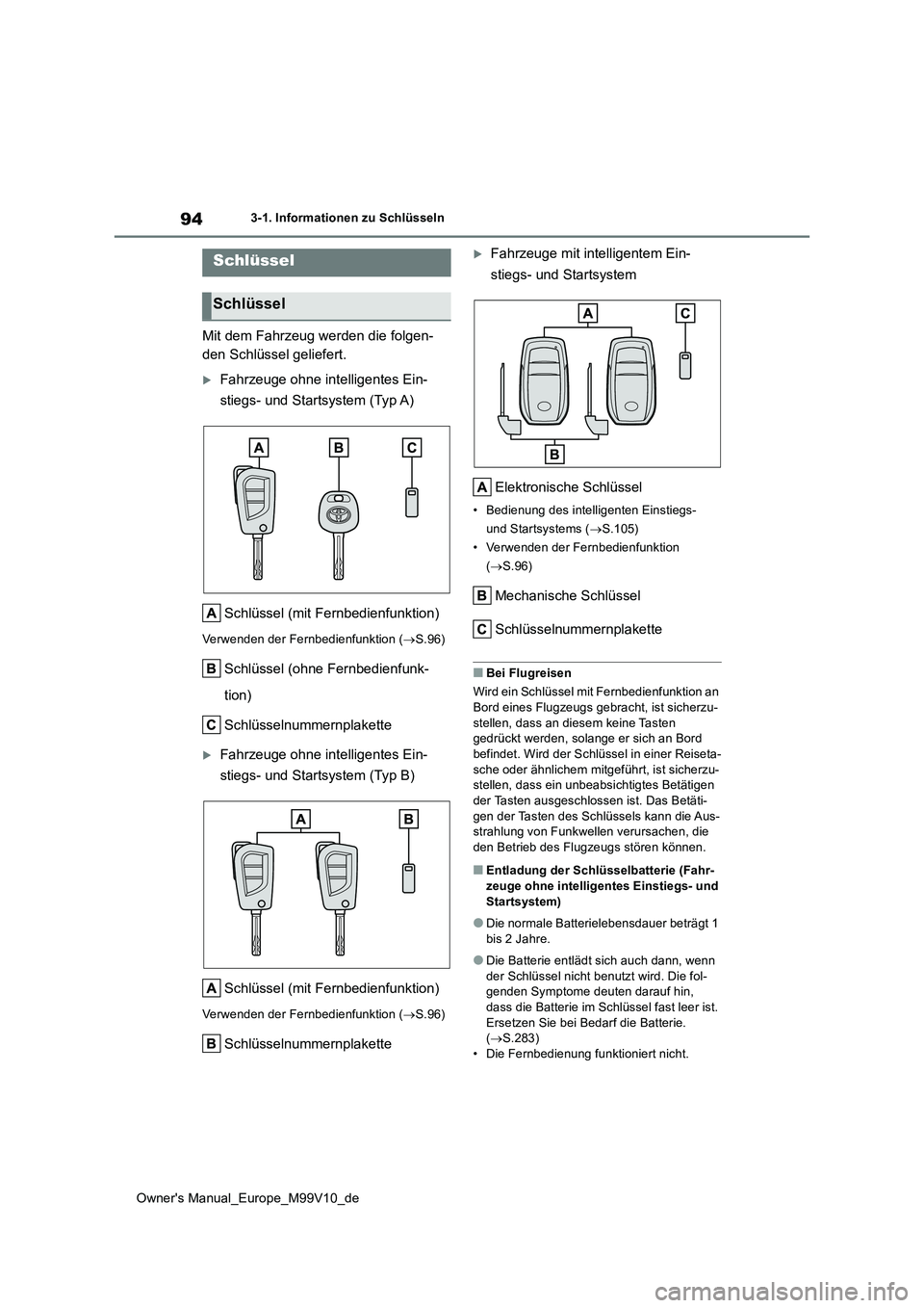TOYOTA AYGO X 2022 Betriebsanleitungen (in German) 94
Owner's Manual_Europe_M99V10_de
3-1. Informationen zu Schlüsseln
3-1.In formatione n z u Schlüss eln
Mit dem Fahrzeug werden die folgen-
den Schlüssel geliefert.
Fahrzeuge ohne intellige TOYOTA AYGO X 2022 Betriebsanleitungen (in German) 94
Owner's Manual_Europe_M99V10_de
3-1. Informationen zu Schlüsseln
3-1.In formatione n z u Schlüss eln
Mit dem Fahrzeug werden die folgen-
den Schlüssel geliefert.
Fahrzeuge ohne intellige