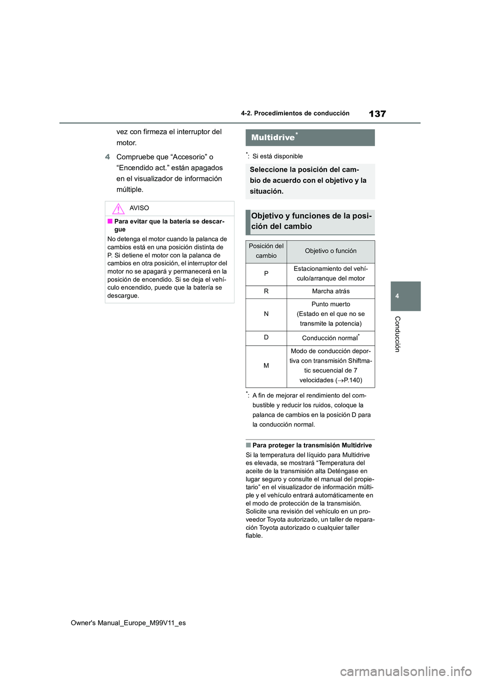 TOYOTA AYGO X 2022  Manuale de Empleo (in Spanish) 137
4
Owner's Manual_Europe_M99V11_es
4-2. Procedimientos de conducción
Conducción
vez con firmeza el interruptor del  
motor. 
4 Compruebe que “Accesorio” o  
“Encendido act.” están ap