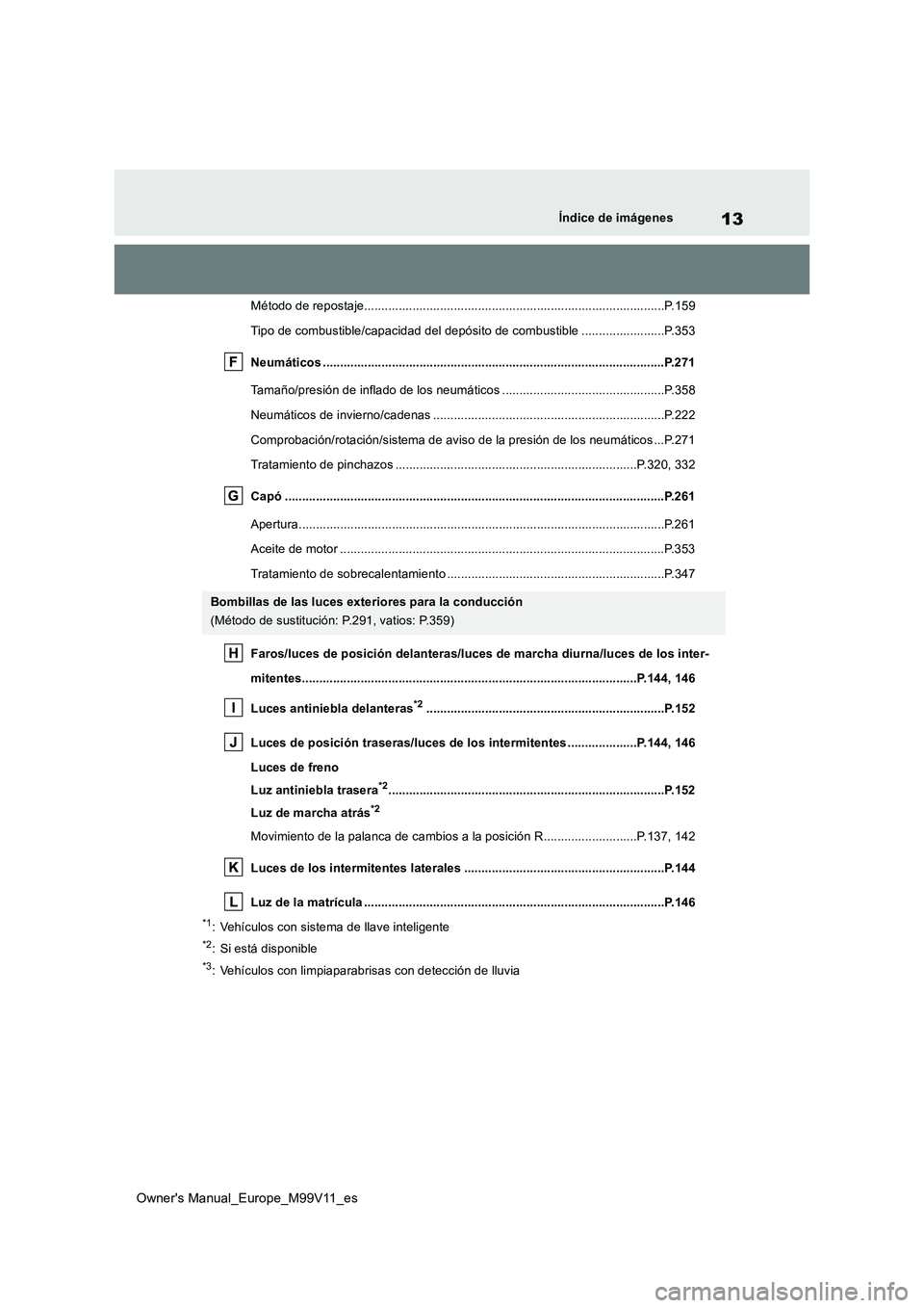 TOYOTA AYGO X 2022 Manuale de Empleo (in Spanish) 13
Owner's Manual_Europe_M99V11_es
Índice de imágenes
Método de repostaje.......................................................................................P.159
Tipo de combustible/capaci TOYOTA AYGO X 2022 Manuale de Empleo (in Spanish) 13
Owner's Manual_Europe_M99V11_es
Índice de imágenes
Método de repostaje.......................................................................................P.159
Tipo de combustible/capaci