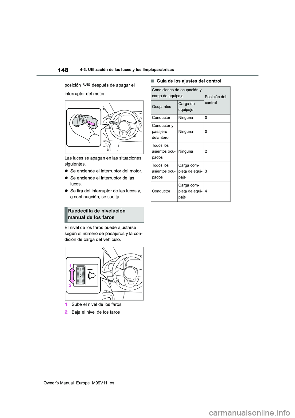 TOYOTA AYGO X 2022  Manuale de Empleo (in Spanish) 148
Owner's Manual_Europe_M99V11_es
4-3. Utilización de las luces y los limpiaparabrisas
posición   después de apagar el  
interruptor del motor. 
Las luces se apagan en las situaciones  
sigui