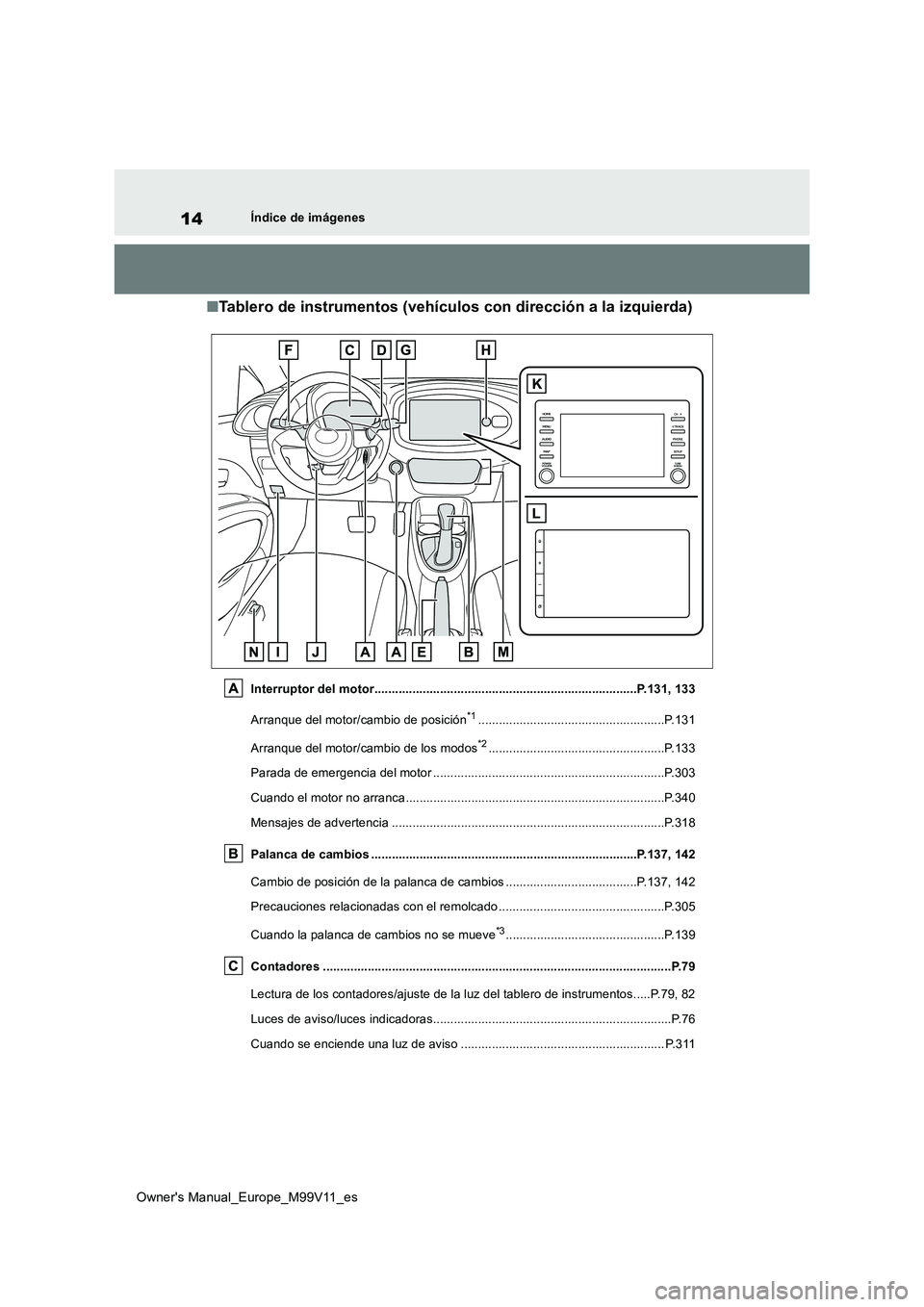 TOYOTA AYGO X 2022 Manuale de Empleo (in Spanish) 14
Owner's Manual_Europe_M99V11_es
Índice de imágenes
■Tablero de instrumentos (vehículos con dirección a la izquierda)
Interruptor del motor................................................. TOYOTA AYGO X 2022 Manuale de Empleo (in Spanish) 14
Owner's Manual_Europe_M99V11_es
Índice de imágenes
■Tablero de instrumentos (vehículos con dirección a la izquierda)
Interruptor del motor.................................................