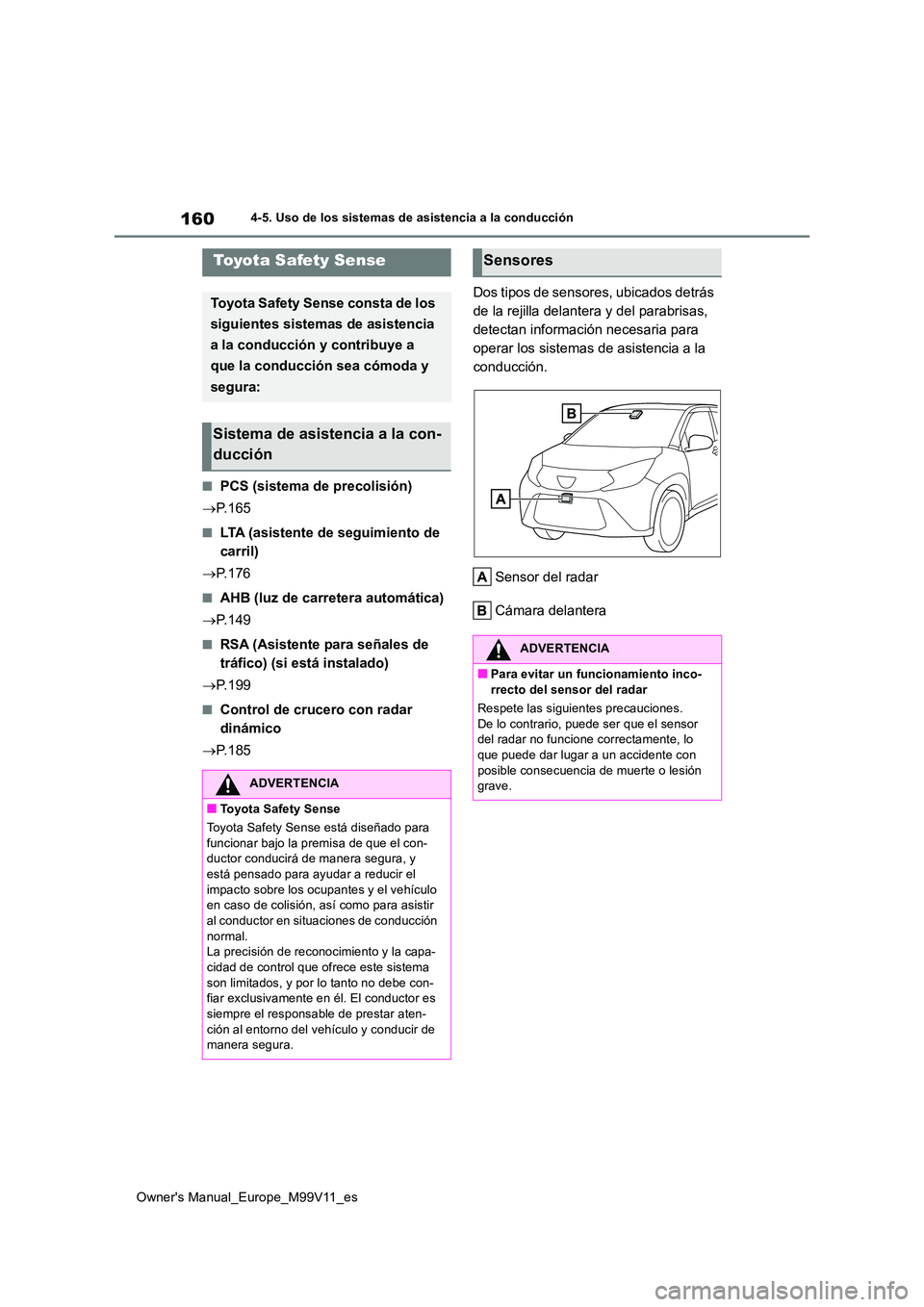 TOYOTA AYGO X 2022 Manuale de Empleo (in Spanish) 160
Owner's Manual_Europe_M99V11_es
4-5. Uso de los sistemas de asistencia a la conducción
4-5.Uso de los siste ma s de asistencia a la c onduc ció n
■PCS (sistema de precolisión)
P. 1 TOYOTA AYGO X 2022 Manuale de Empleo (in Spanish) 160
Owner's Manual_Europe_M99V11_es
4-5. Uso de los sistemas de asistencia a la conducción
4-5.Uso de los siste ma s de asistencia a la c onduc ció n
■PCS (sistema de precolisión)
P. 1