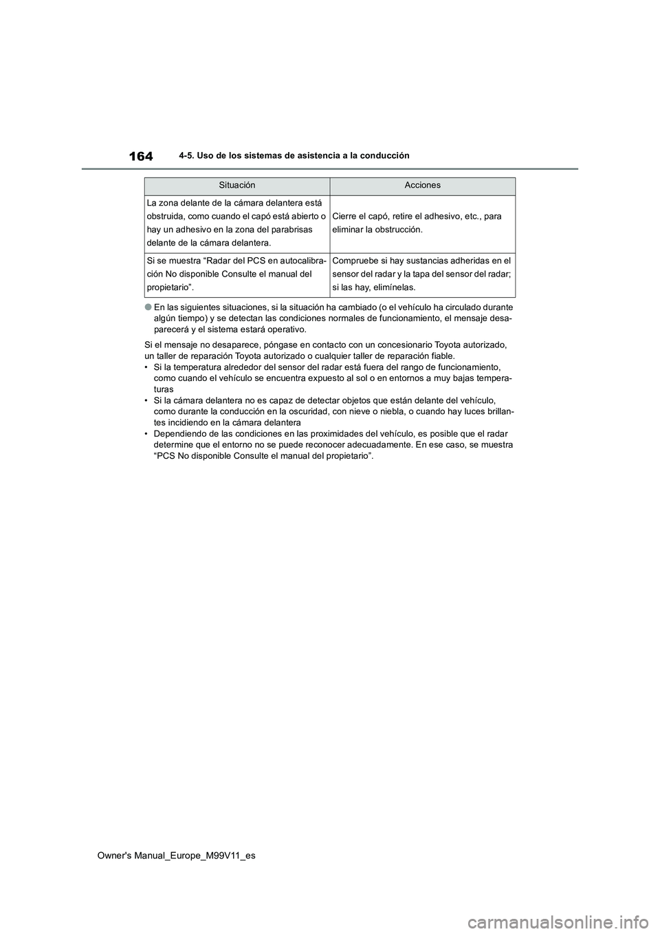 TOYOTA AYGO X 2022 Manuale de Empleo (in Spanish) 164
Owner's Manual_Europe_M99V11_es
4-5. Uso de los sistemas de asistencia a la conducción
●En las siguientes situaciones, si la situación ha cambiado (o el vehículo ha circulado durante alg TOYOTA AYGO X 2022 Manuale de Empleo (in Spanish) 164
Owner's Manual_Europe_M99V11_es
4-5. Uso de los sistemas de asistencia a la conducción
●En las siguientes situaciones, si la situación ha cambiado (o el vehículo ha circulado durante alg