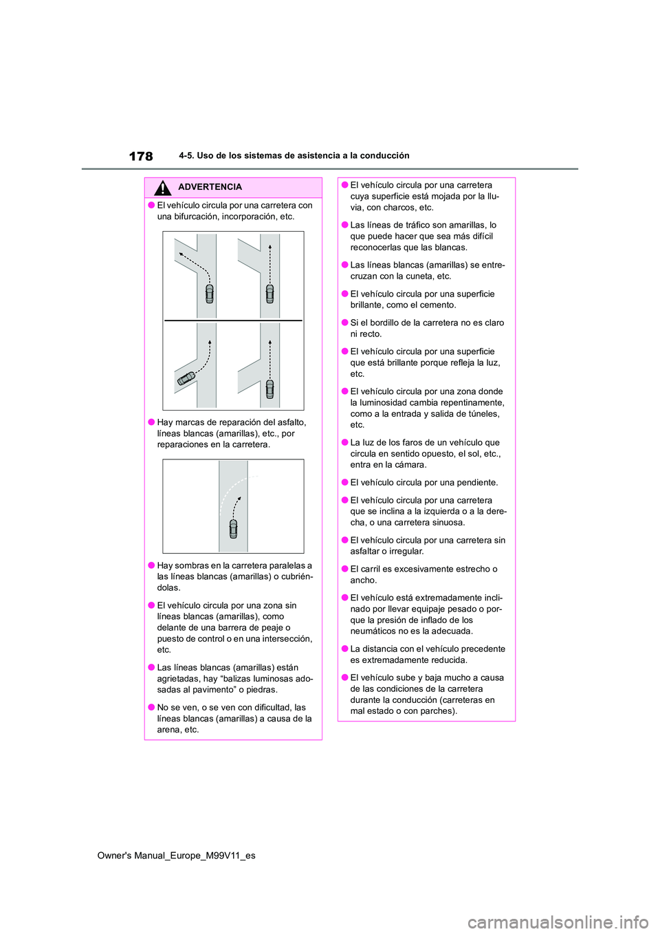 TOYOTA AYGO X 2022 Manuale de Empleo (in Spanish) 178
Owner's Manual_Europe_M99V11_es
4-5. Uso de los sistemas de asistencia a la conducción
ADVERTENCIA
●El vehículo circula por una carretera con
una bifurcación, incorporación, etc.
●Ha TOYOTA AYGO X 2022 Manuale de Empleo (in Spanish) 178
Owner's Manual_Europe_M99V11_es
4-5. Uso de los sistemas de asistencia a la conducción
ADVERTENCIA
●El vehículo circula por una carretera con
una bifurcación, incorporación, etc.
●Ha