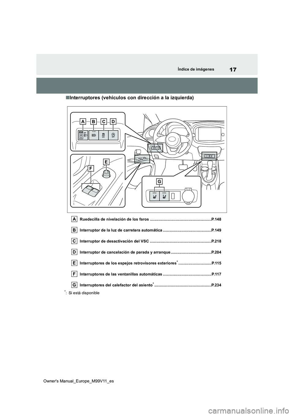 TOYOTA AYGO X 2022 Manuale de Empleo (in Spanish) 17
Owner's Manual_Europe_M99V11_es
Índice de imágenes
■Interruptores (vehículos con dirección a la izquierda)
Ruedecilla de nivelación de los faros ......................................... TOYOTA AYGO X 2022 Manuale de Empleo (in Spanish) 17
Owner's Manual_Europe_M99V11_es
Índice de imágenes
■Interruptores (vehículos con dirección a la izquierda)
Ruedecilla de nivelación de los faros .........................................