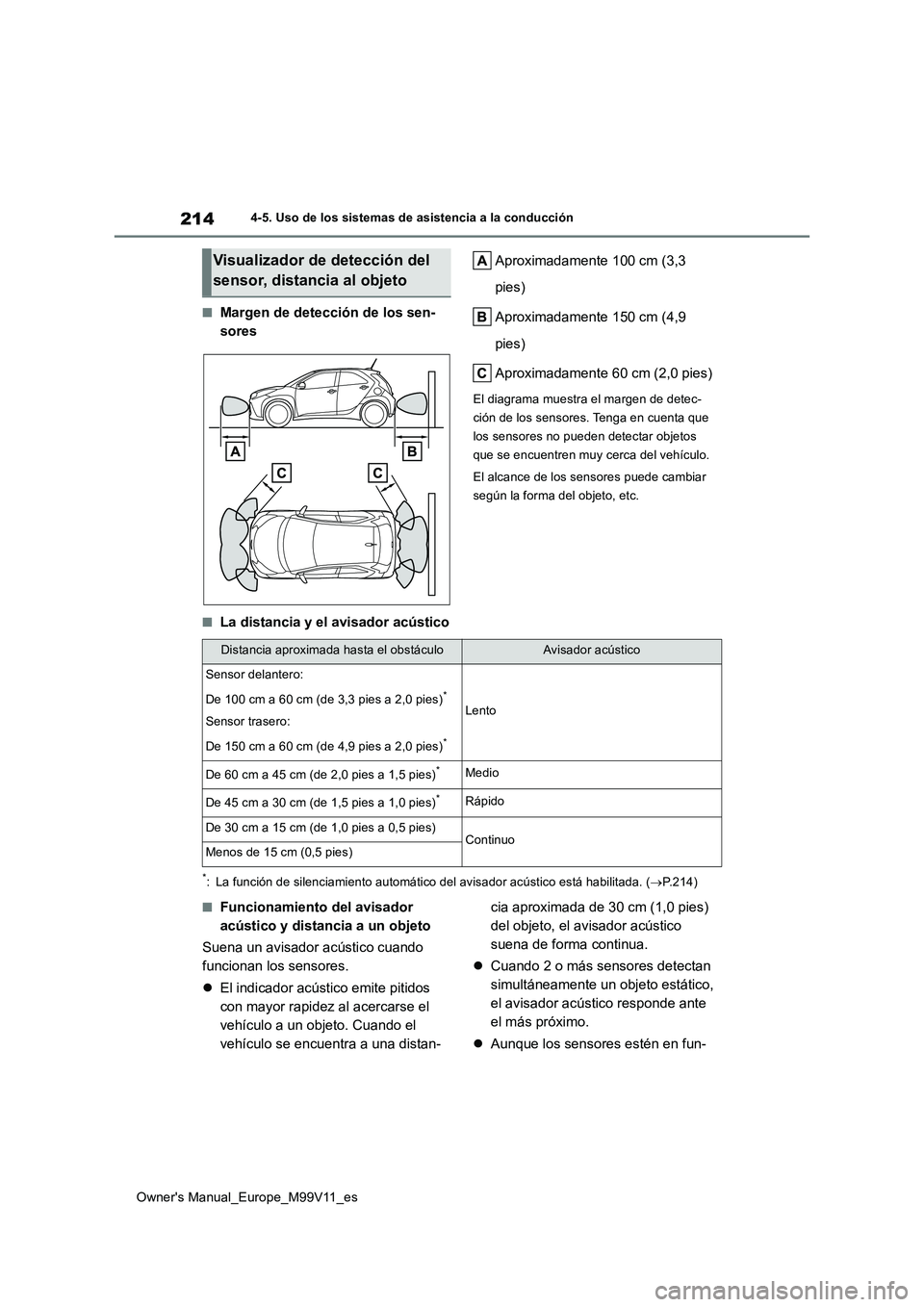 TOYOTA AYGO X 2022 Manuale de Empleo (in Spanish) 214
Owner's Manual_Europe_M99V11_es
4-5. Uso de los sistemas de asistencia a la conducción
■Margen de detección de los sen-
sores
Aproximadamente 100 cm (3,3
pies)
Aproximadamente 150 cm TOYOTA AYGO X 2022 Manuale de Empleo (in Spanish) 214
Owner's Manual_Europe_M99V11_es
4-5. Uso de los sistemas de asistencia a la conducción
■Margen de detección de los sen-
sores
Aproximadamente 100 cm (3,3
pies)
Aproximadamente 150 cm