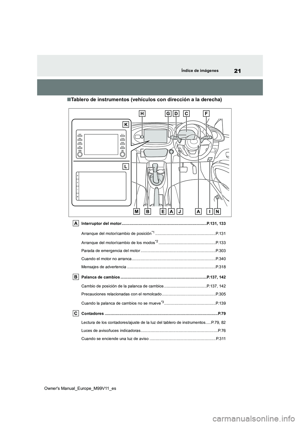 TOYOTA AYGO X 2022 Manuale de Empleo (in Spanish) 21
Owner's Manual_Europe_M99V11_es
Índice de imágenes
■Tablero de instrumentos (vehículos con dirección a la derecha)
Interruptor del motor................................................... TOYOTA AYGO X 2022 Manuale de Empleo (in Spanish) 21
Owner's Manual_Europe_M99V11_es
Índice de imágenes
■Tablero de instrumentos (vehículos con dirección a la derecha)
Interruptor del motor...................................................
