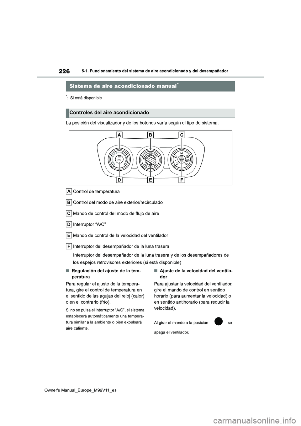 TOYOTA AYGO X 2022  Manuale de Empleo (in Spanish) 226
Owner's Manual_Europe_M99V11_es
5-1. Funcionamiento del sistema de aire acondicionado y del desempañador
5-1.Func ion amie nto de l siste ma d e aire acon dic io nado y del desemp añado r
*: