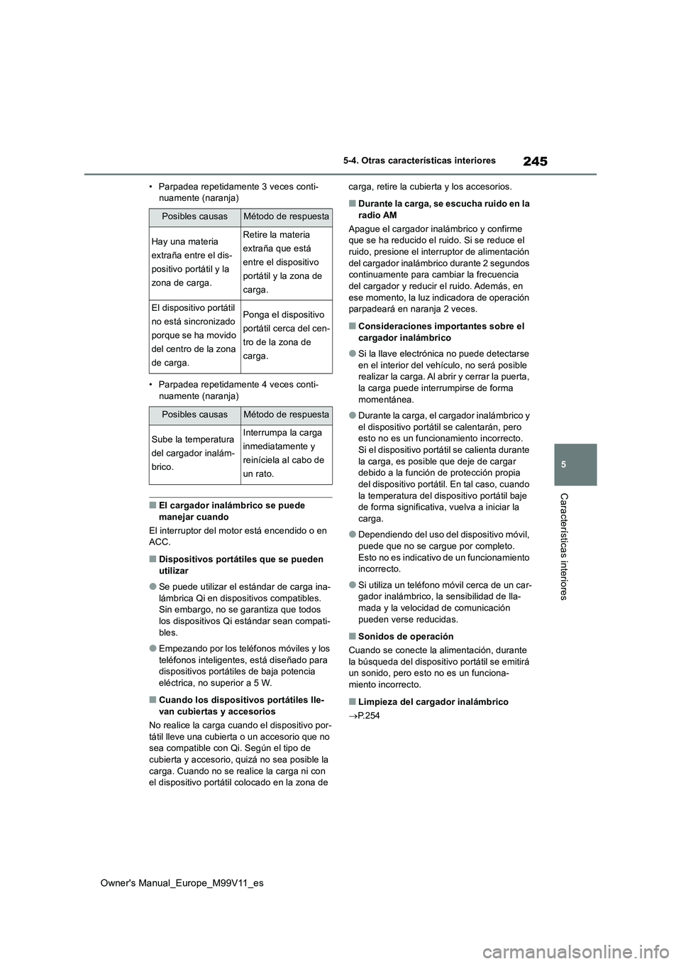 TOYOTA AYGO X 2022  Manuale de Empleo (in Spanish) 245
5
Owner's Manual_Europe_M99V11_es
5-4. Otras características interiores
Características interiores
• Parpadea repetidamente 3 veces conti- nuamente (naranja) 
• Parpadea repetidamente 4 