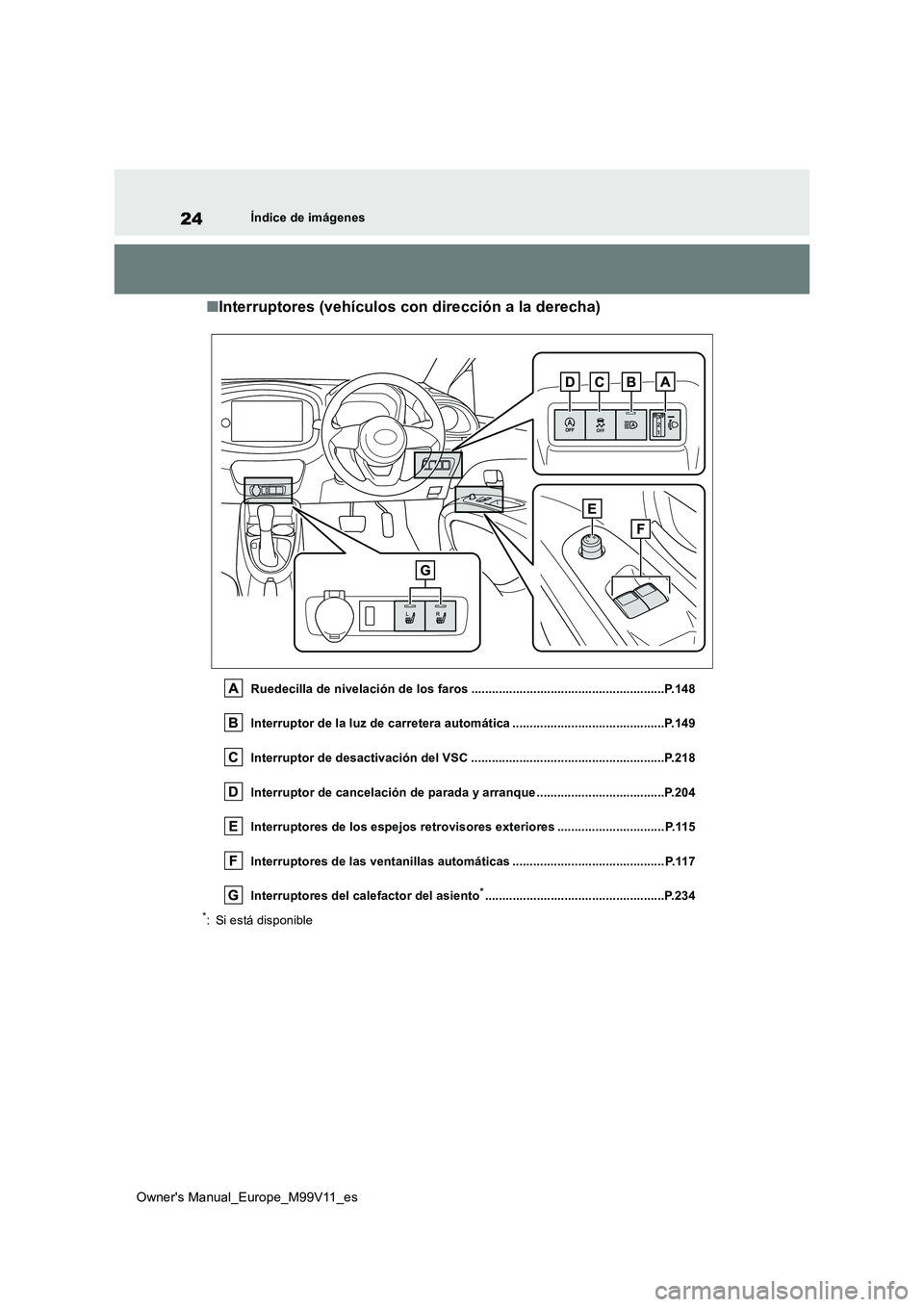 TOYOTA AYGO X 2022 Manuale de Empleo (in Spanish) 24
Owner's Manual_Europe_M99V11_es
Índice de imágenes
■Interruptores (vehículos con dirección a la derecha)
Ruedecilla de nivelación de los faros ........................................... TOYOTA AYGO X 2022 Manuale de Empleo (in Spanish) 24
Owner's Manual_Europe_M99V11_es
Índice de imágenes
■Interruptores (vehículos con dirección a la derecha)
Ruedecilla de nivelación de los faros ...........................................