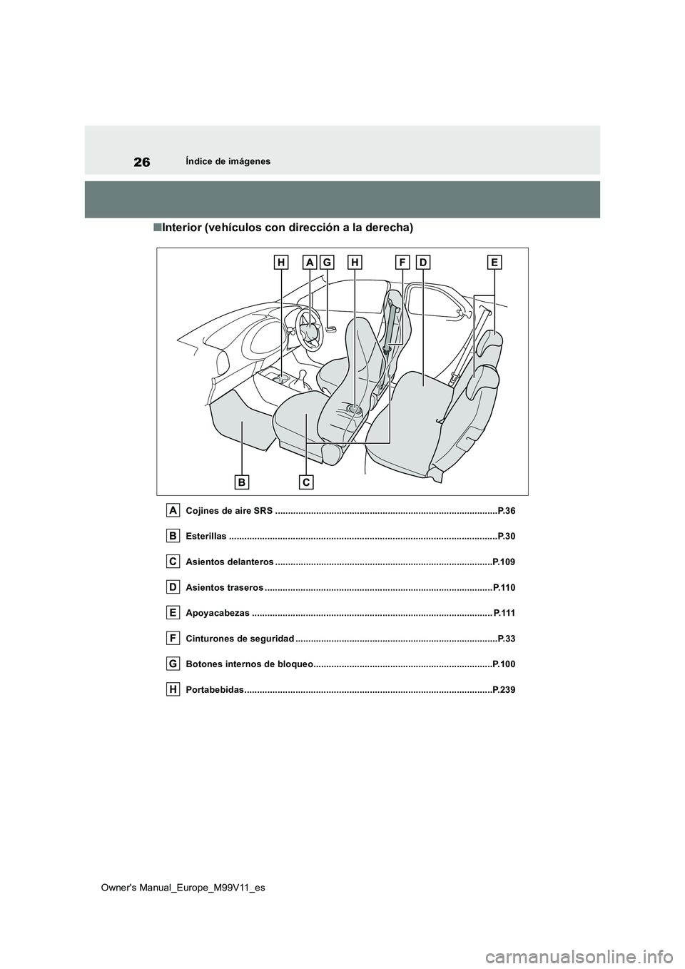 TOYOTA AYGO X 2022 Manuale de Empleo (in Spanish) 26
Owner's Manual_Europe_M99V11_es
Índice de imágenes
■Interior (vehículos con dirección a la derecha)
Cojines de aire SRS ................................................................... TOYOTA AYGO X 2022 Manuale de Empleo (in Spanish) 26
Owner's Manual_Europe_M99V11_es
Índice de imágenes
■Interior (vehículos con dirección a la derecha)
Cojines de aire SRS ...................................................................