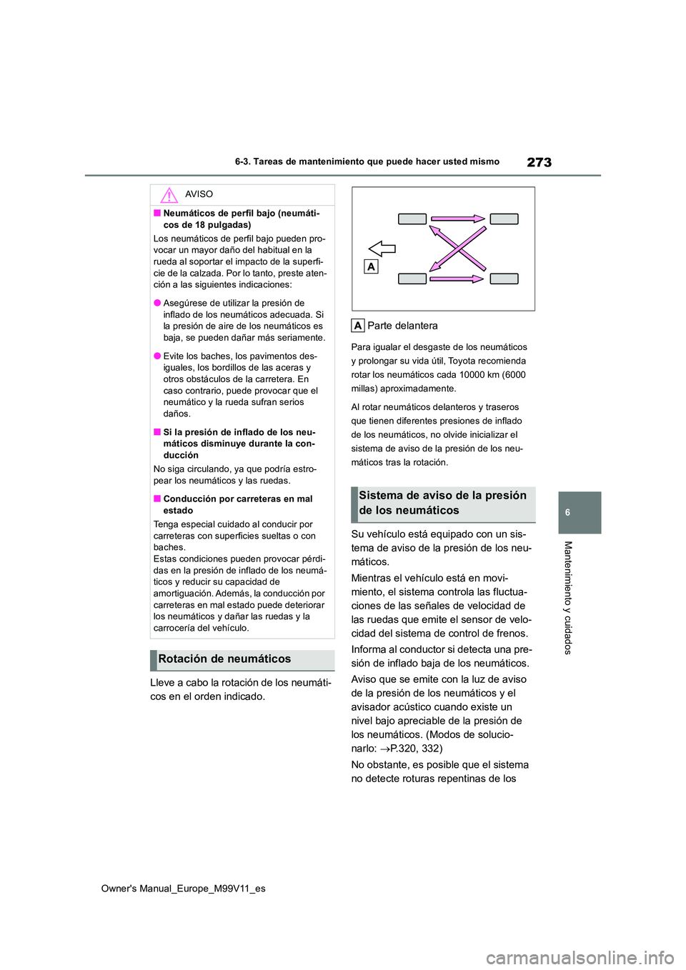 TOYOTA AYGO X 2022  Manuale de Empleo (in Spanish) 273
6
Owner's Manual_Europe_M99V11_es
6-3. Tareas de mantenimiento que puede hacer usted mismo
Mantenimiento y cuidados
Lleve a cabo la rotación de los neumáti- 
cos en el orden indicado. 
Parte