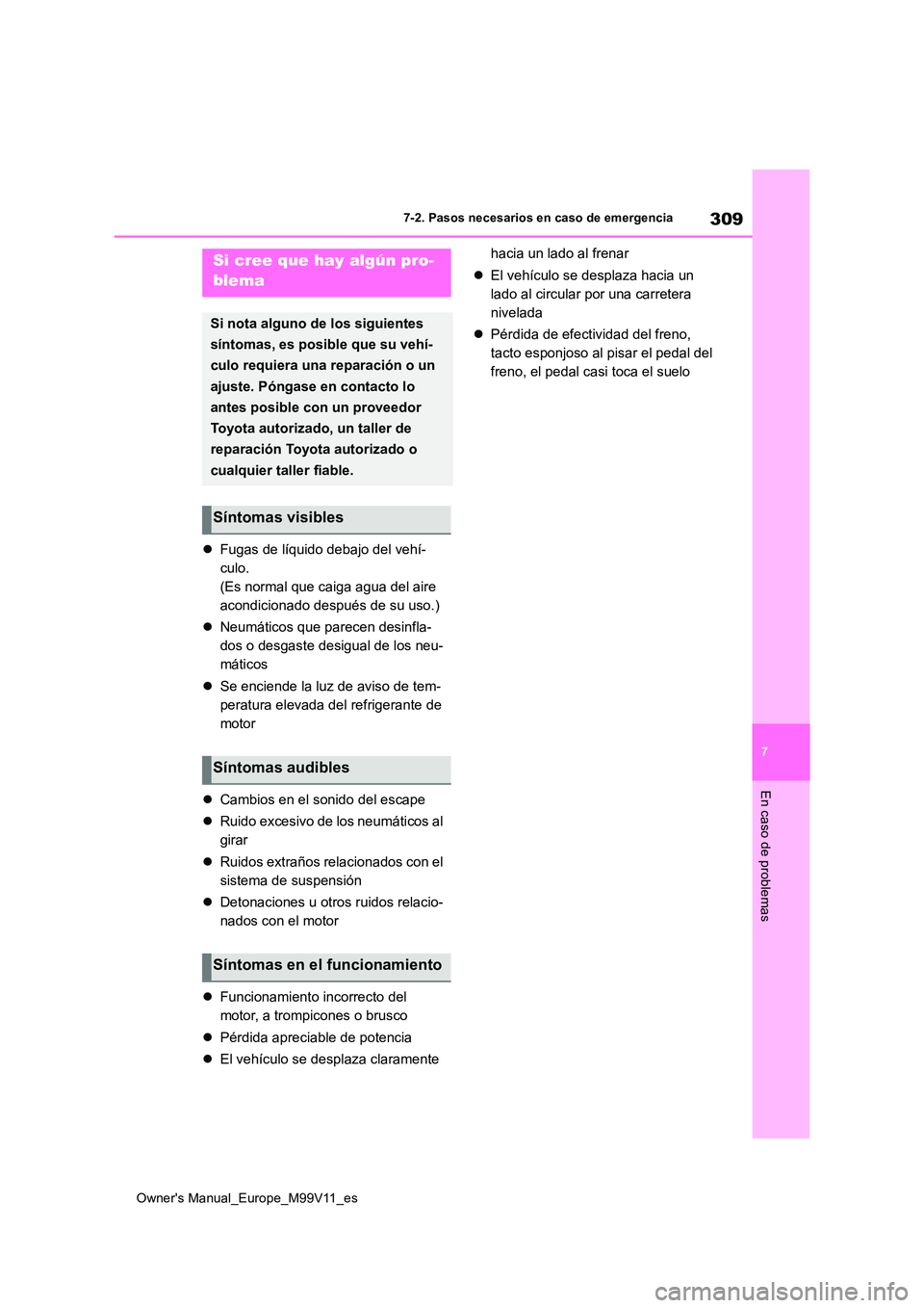 TOYOTA AYGO X 2022  Manuale de Empleo (in Spanish) 309
7
Owner's Manual_Europe_M99V11_es
7-2. Pasos necesarios en caso de emergencia
En caso de problemas
Fugas de líquido debajo del vehí- 
culo.
(Es normal que caiga agua del aire 
acondiciona
