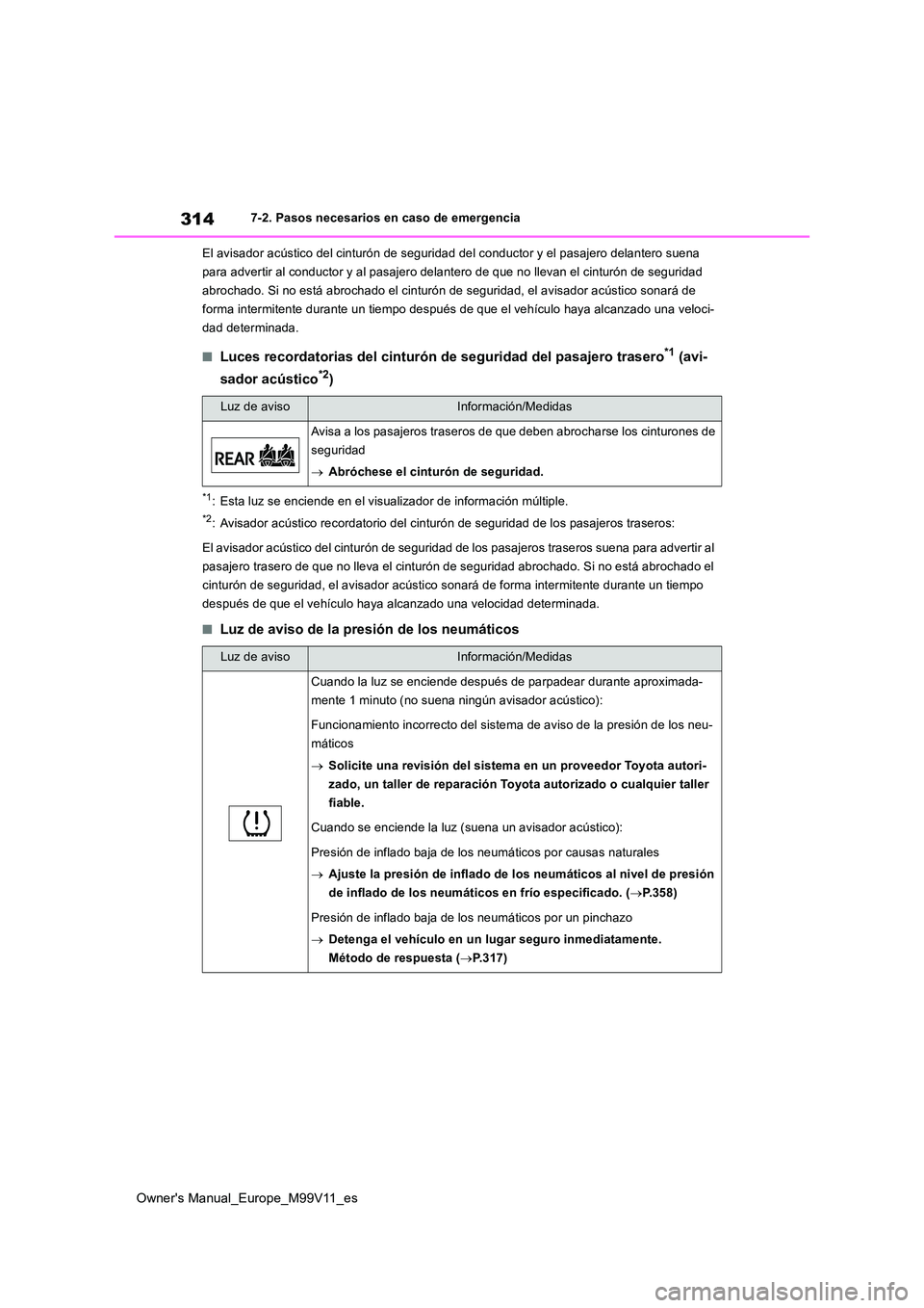TOYOTA AYGO X 2022  Manuale de Empleo (in Spanish) 314
Owner's Manual_Europe_M99V11_es
7-2. Pasos necesarios en caso de emergencia 
El avisador acústico del cinturón de seguridad del conductor y  el pasajero delantero suena  
para advertir al co