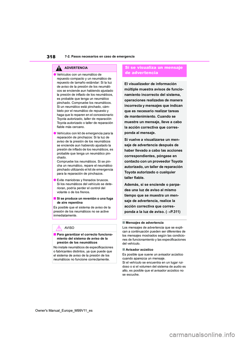 TOYOTA AYGO X 2022  Manuale de Empleo (in Spanish) 318
Owner's Manual_Europe_M99V11_es
7-2. Pasos necesarios en caso de emergencia
■Mensajes de advertencia 
Los mensajes de advertencia que se expli- can a continuación pueden ser diferentes de l