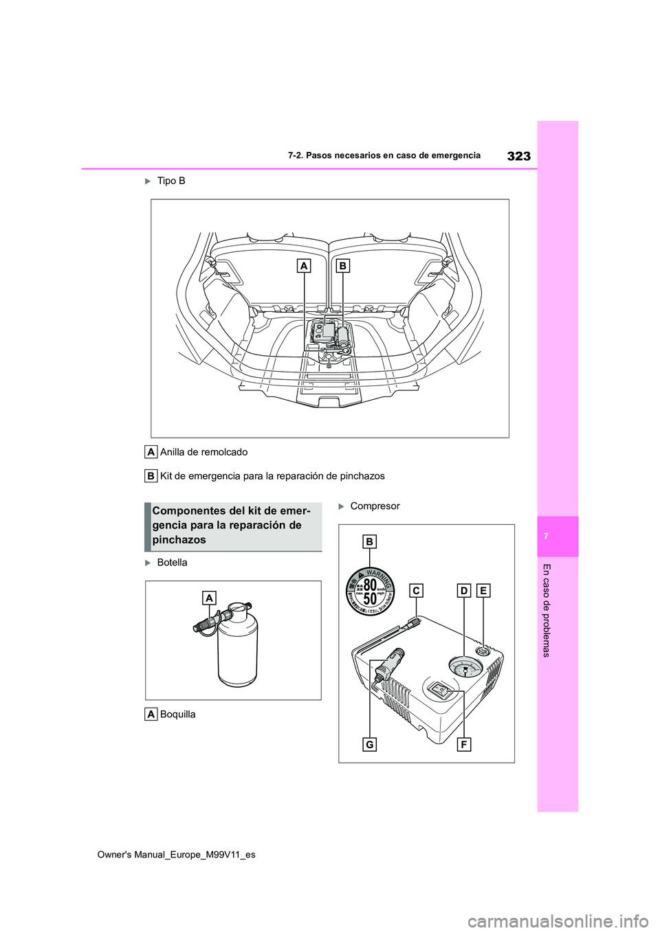 TOYOTA AYGO X 2022  Manuale de Empleo (in Spanish) 323
7
Owner's Manual_Europe_M99V11_es
7-2. Pasos necesarios en caso de emergencia
En caso de problemas
Tipo B 
Anilla de remolcado 
Kit de emergencia para la reparación de pinchazos
Botella