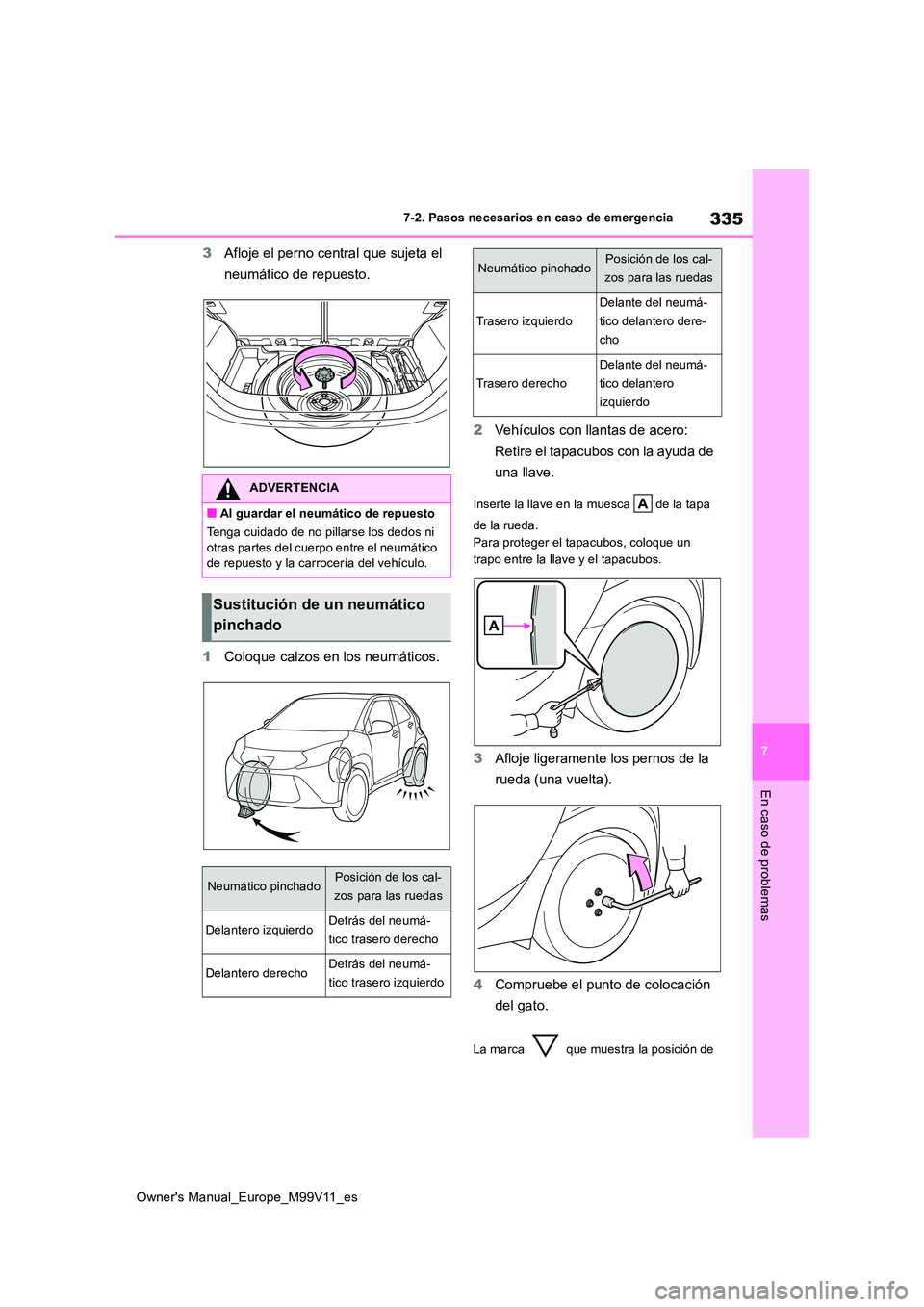 TOYOTA AYGO X 2022 Manuale de Empleo (in Spanish) 335
7
Owner's Manual_Europe_M99V11_es
7-2. Pasos necesarios en caso de emergencia
En caso de problemas
3Afloje el perno central que sujeta el
neumático de repuesto.
1 Coloque calzos en los neu TOYOTA AYGO X 2022 Manuale de Empleo (in Spanish) 335
7
Owner's Manual_Europe_M99V11_es
7-2. Pasos necesarios en caso de emergencia
En caso de problemas
3Afloje el perno central que sujeta el
neumático de repuesto.
1 Coloque calzos en los neu