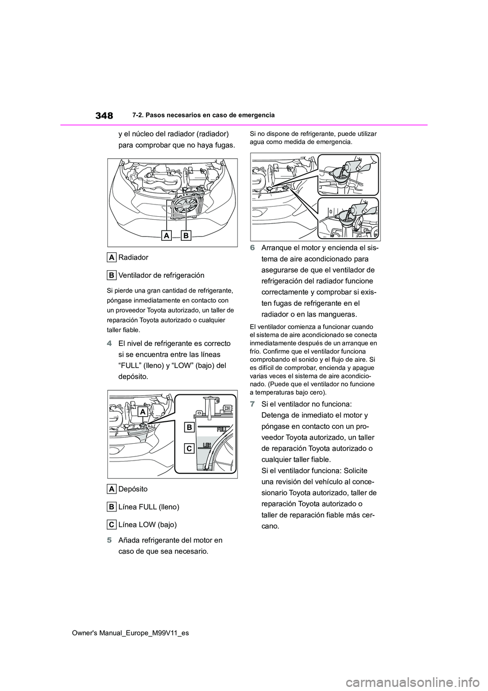 TOYOTA AYGO X 2022  Manuale de Empleo (in Spanish) 348
Owner's Manual_Europe_M99V11_es
7-2. Pasos necesarios en caso de emergencia
y el núcleo del radiador (radiador)  
para comprobar que no haya fugas. 
Radiador 
Ventilador de refrigeración
Si 