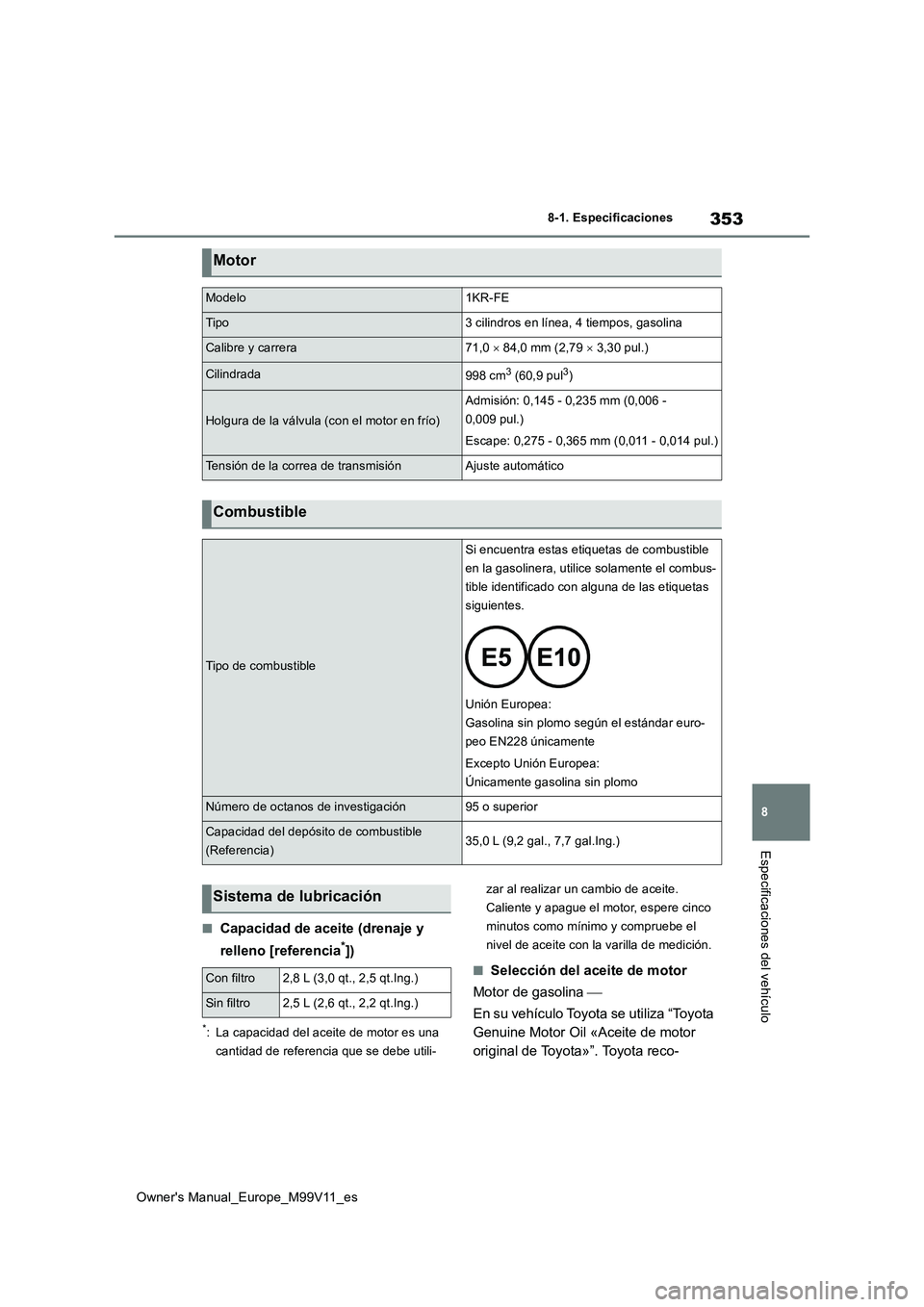 TOYOTA AYGO X 2022  Manuale de Empleo (in Spanish) 353
8
Owner's Manual_Europe_M99V11_es
8-1. Especificaciones
Especificaciones del vehículo
■Capacidad de aceite (drenaje y  
relleno [referencia*])
*: La capacidad del aceite de motor es una  
c