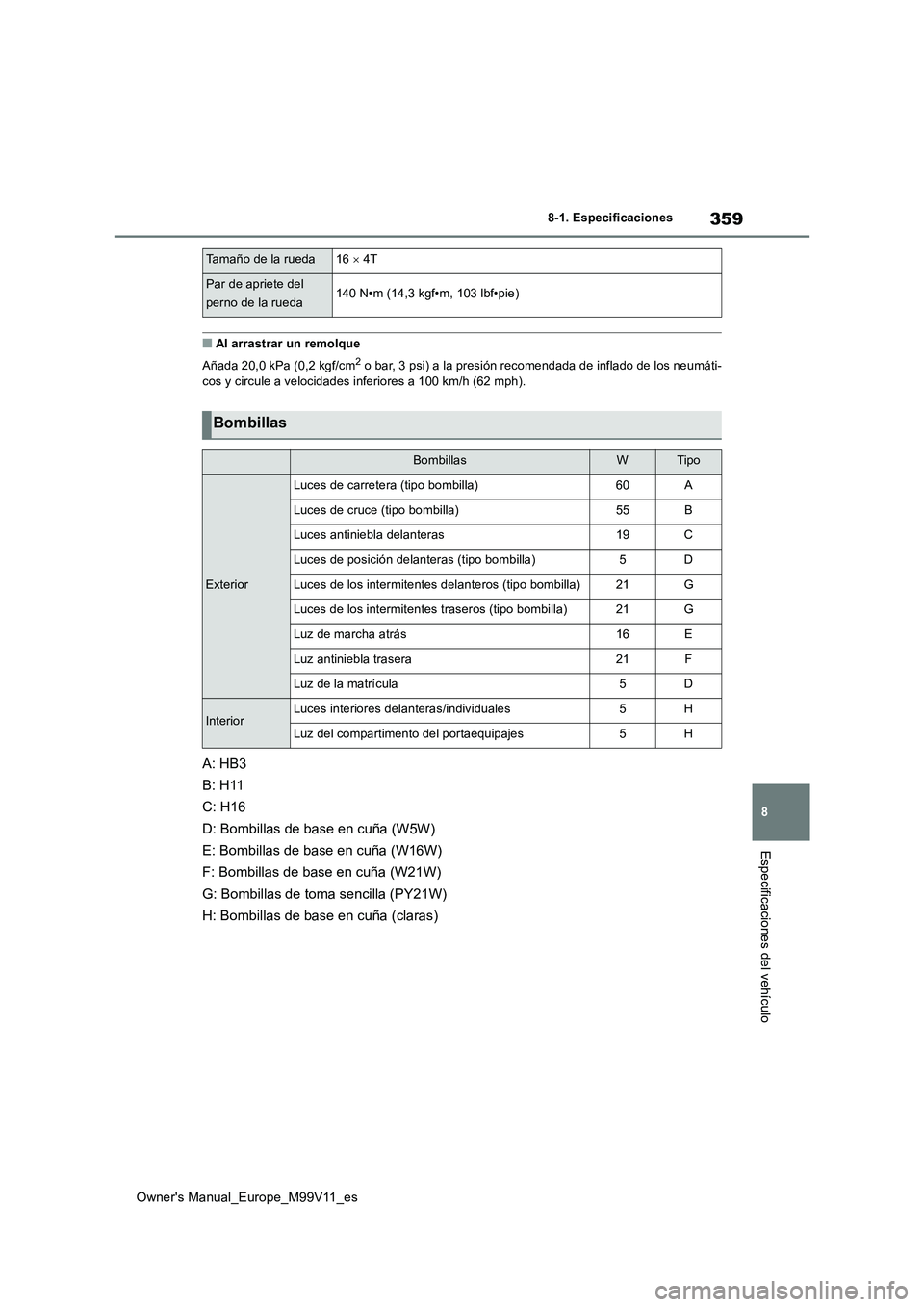TOYOTA AYGO X 2022  Manuale de Empleo (in Spanish) 359
8
Owner's Manual_Europe_M99V11_es
8-1. Especificaciones
Especificaciones del vehículo
■Al arrastrar un remolque 
Añada 20,0 kPa (0,2 kgf/cm2 o bar, 3 psi) a la presión recomendada de infl