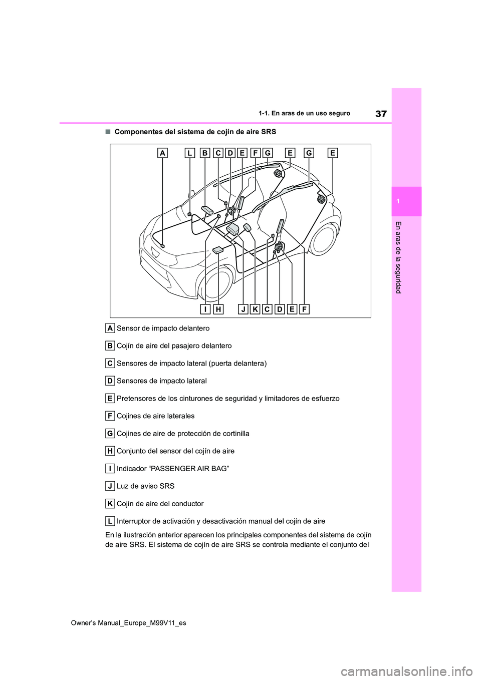 TOYOTA AYGO X 2022 Manuale de Empleo (in Spanish) 37
1
Owner's Manual_Europe_M99V11_es
1-1. En aras de un uso seguro
En aras de la seguridad
■Componentes del sistema de cojín de aire SRS
Sensor de impacto delantero
Cojín de aire del pasajer TOYOTA AYGO X 2022 Manuale de Empleo (in Spanish) 37
1
Owner's Manual_Europe_M99V11_es
1-1. En aras de un uso seguro
En aras de la seguridad
■Componentes del sistema de cojín de aire SRS
Sensor de impacto delantero
Cojín de aire del pasajer