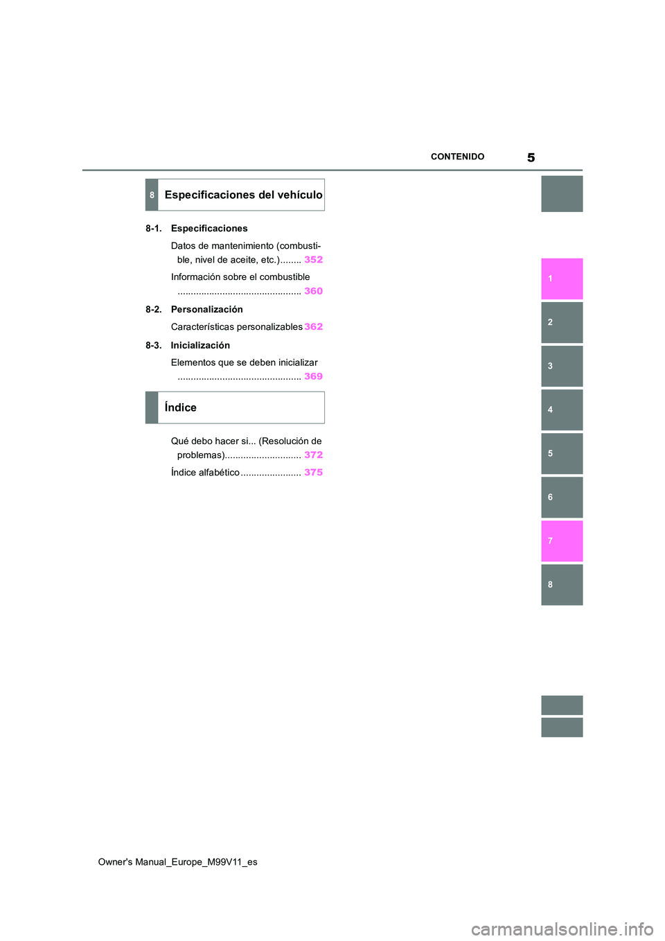 TOYOTA AYGO X 2022  Manuale de Empleo (in Spanish) 5
Owner's Manual_Europe_M99V11_es
CONTENIDO
1 
6 
5
4
3
2
8
7
8-1. Especificaciones 
Datos de mantenimiento (combusti- 
ble, nivel de aceite, etc.) ........ 352 
Información sobre el combustible 