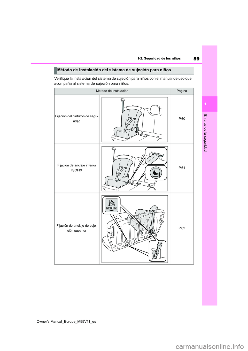 TOYOTA AYGO X 2022 Manuale de Empleo (in Spanish) 59
1
Owner's Manual_Europe_M99V11_es
1-2. Seguridad de los niños
En aras de la seguridad
Verifique la instalación del sistema de sujeción para niños con el manual de uso que
acompaña al sis TOYOTA AYGO X 2022 Manuale de Empleo (in Spanish) 59
1
Owner's Manual_Europe_M99V11_es
1-2. Seguridad de los niños
En aras de la seguridad
Verifique la instalación del sistema de sujeción para niños con el manual de uso que
acompaña al sis