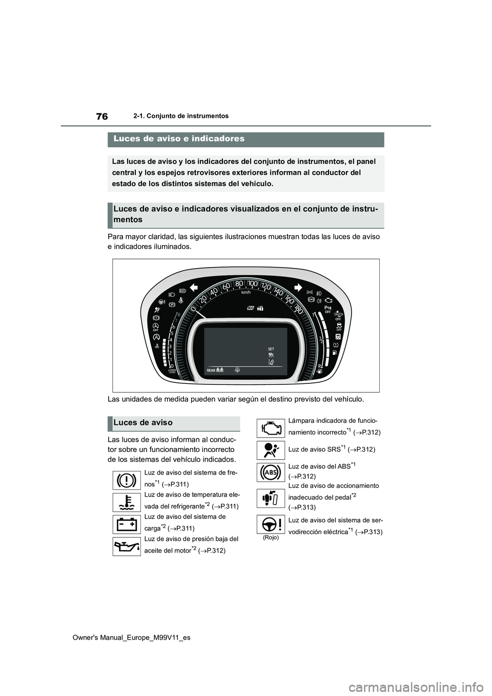 TOYOTA AYGO X 2022 Manuale de Empleo (in Spanish) 76
Owner's Manual_Europe_M99V11_es
2-1. Conjunto de instrumentos
2-1.Conjunto de ins trumentos
Para mayor claridad, las siguientes ilustraciones muestran todas las luces de aviso
e indicadores i TOYOTA AYGO X 2022 Manuale de Empleo (in Spanish) 76
Owner's Manual_Europe_M99V11_es
2-1. Conjunto de instrumentos
2-1.Conjunto de ins trumentos
Para mayor claridad, las siguientes ilustraciones muestran todas las luces de aviso
e indicadores i