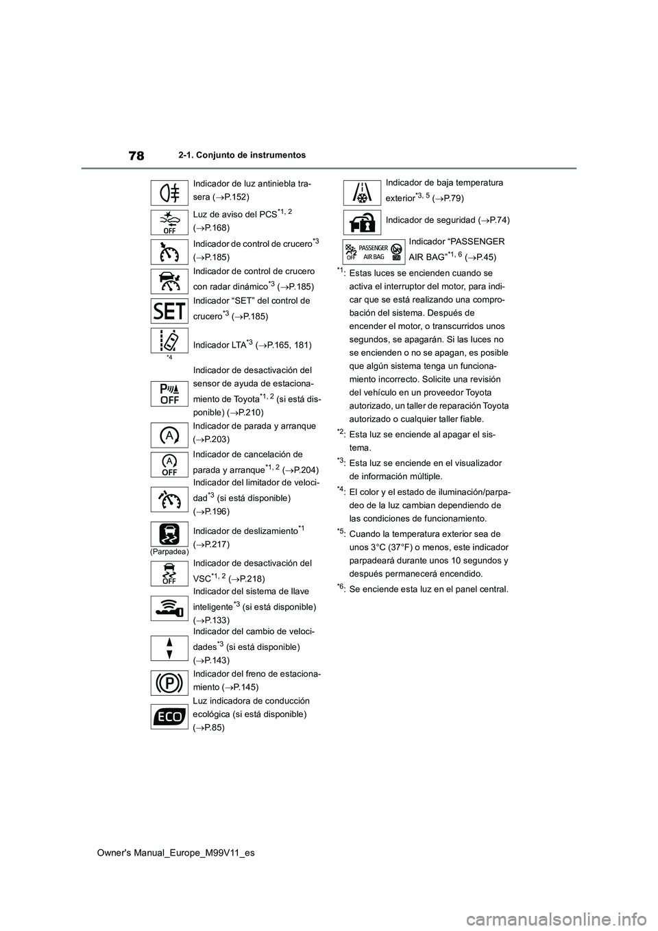 TOYOTA AYGO X 2022 Manuale de Empleo (in Spanish) 78
Owner's Manual_Europe_M99V11_es
2-1. Conjunto de instrumentos
*1: Estas luces se encienden cuando se
activa el interruptor del motor, para indi-
car que se está realizando una compro-
bació TOYOTA AYGO X 2022 Manuale de Empleo (in Spanish) 78
Owner's Manual_Europe_M99V11_es
2-1. Conjunto de instrumentos
*1: Estas luces se encienden cuando se
activa el interruptor del motor, para indi-
car que se está realizando una compro-
bació