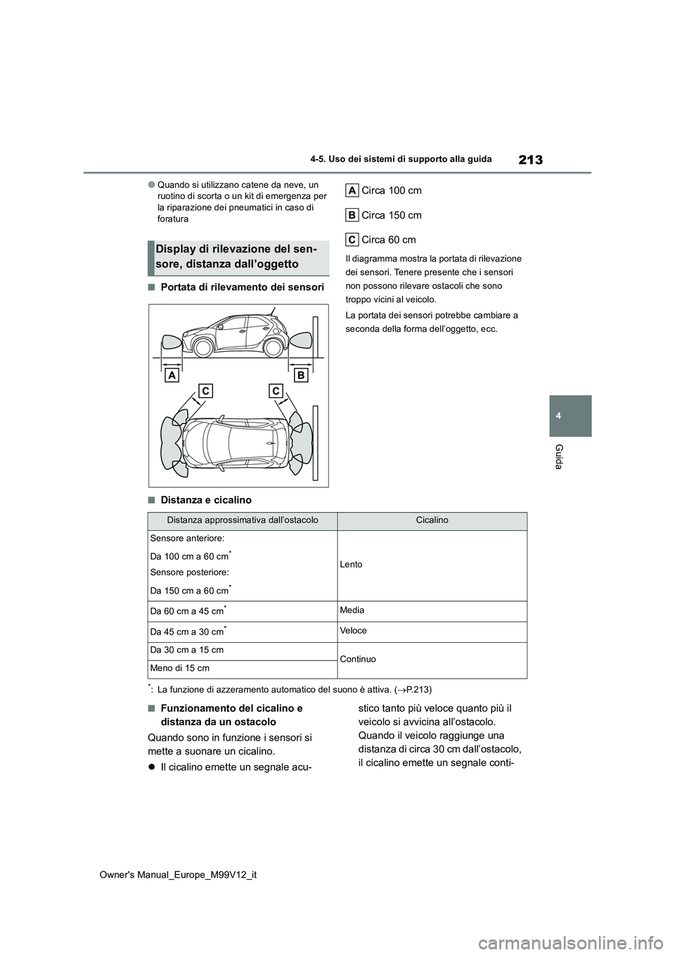 TOYOTA AYGO X 2022 Manuale duso (in Italian) 213
4
Owner's Manual_Europe_M99V12_it
4-5. Uso dei sistemi di supporto alla guida
Guida
●Quando si utilizzano catene da neve, un ruotino di scorta o un kit di emergenza per la riparazione dei p TOYOTA AYGO X 2022 Manuale duso (in Italian) 213
4
Owner's Manual_Europe_M99V12_it
4-5. Uso dei sistemi di supporto alla guida
Guida
●Quando si utilizzano catene da neve, un ruotino di scorta o un kit di emergenza per la riparazione dei p