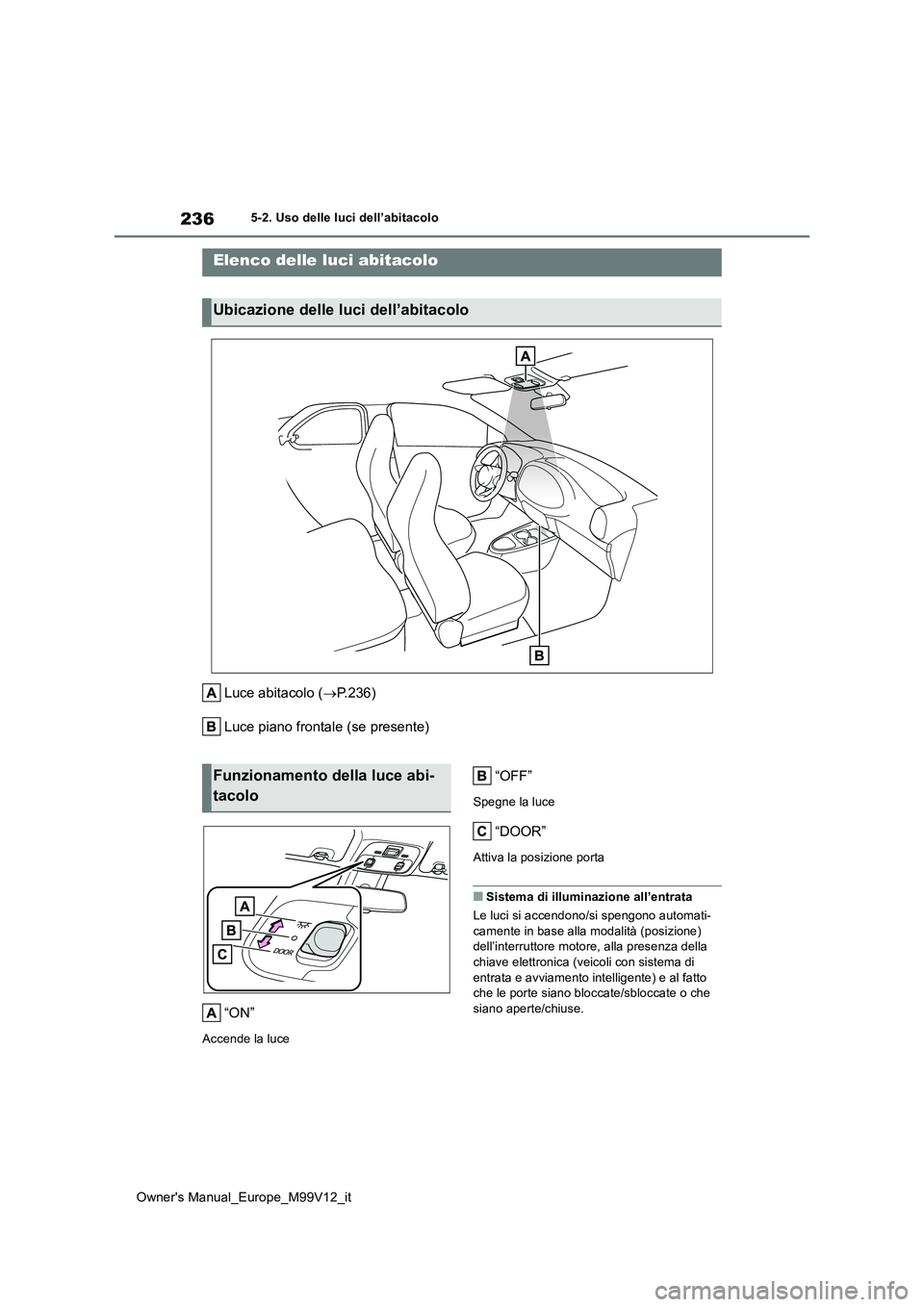 TOYOTA AYGO X 2022 Manuale duso (in Italian) 236
Owner's Manual_Europe_M99V12_it
5-2. Uso delle luci dell’abitacolo
5-2.Uso delle luc i dell’ab itacolo
Luce abitacolo (P.236)
Luce piano frontale (se presente)
“ON”
Accende la luc TOYOTA AYGO X 2022 Manuale duso (in Italian) 236
Owner's Manual_Europe_M99V12_it
5-2. Uso delle luci dell’abitacolo
5-2.Uso delle luc i dell’ab itacolo
Luce abitacolo (P.236)
Luce piano frontale (se presente)
“ON”
Accende la luc