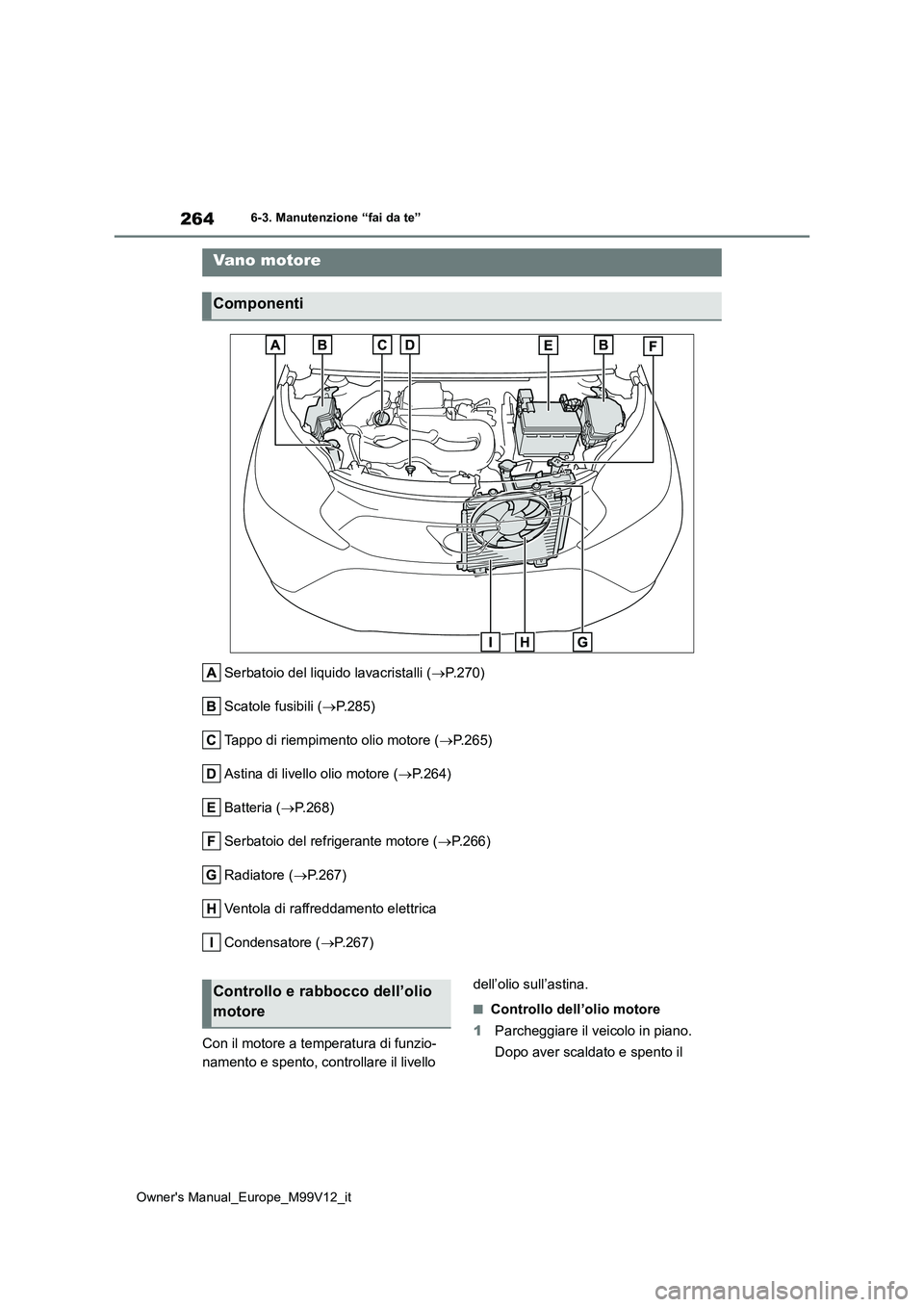 TOYOTA AYGO X 2022 Manuale duso (in Italian) 264
Owner's Manual_Europe_M99V12_it
6-3. Manutenzione “fai da te”
Serbatoio del liquido lavacristalli (P.270)
Scatole fusibili ( P.285)
Tappo di riempimento olio motore ( P.265)
As TOYOTA AYGO X 2022 Manuale duso (in Italian) 264
Owner's Manual_Europe_M99V12_it
6-3. Manutenzione “fai da te”
Serbatoio del liquido lavacristalli (P.270)
Scatole fusibili ( P.285)
Tappo di riempimento olio motore ( P.265)
As