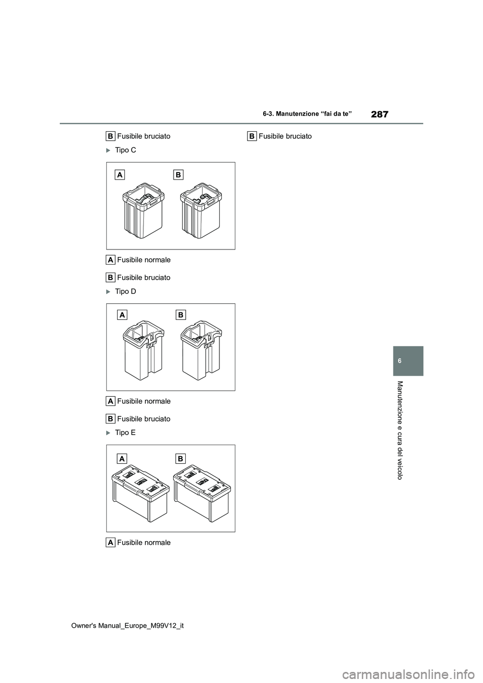 TOYOTA AYGO X 2022 Manuale duso (in Italian) 287
6
Owner's Manual_Europe_M99V12_it
6-3. Manutenzione “fai da te”
Manutenzione e cura del veicolo
Fusibile bruciato
Tipo C
Fusibile normale
Fusibile bruciato
Tipo D
Fusibile normale TOYOTA AYGO X 2022 Manuale duso (in Italian) 287
6
Owner's Manual_Europe_M99V12_it
6-3. Manutenzione “fai da te”
Manutenzione e cura del veicolo
Fusibile bruciato
Tipo C
Fusibile normale
Fusibile bruciato
Tipo D
Fusibile normale