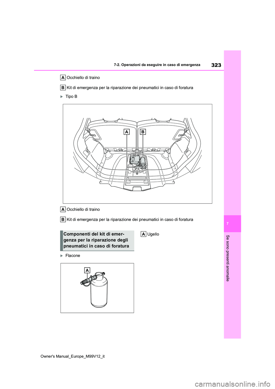 TOYOTA AYGO X 2022 Manuale duso (in Italian) 323
7
Owner's Manual_Europe_M99V12_it
7-2. Operazioni da eseguire in caso di emergenza
Se sono presenti anomalie
Occhiello di traino
Kit di emergenza per la riparazione dei pneumatici in caso di TOYOTA AYGO X 2022 Manuale duso (in Italian) 323
7
Owner's Manual_Europe_M99V12_it
7-2. Operazioni da eseguire in caso di emergenza
Se sono presenti anomalie
Occhiello di traino
Kit di emergenza per la riparazione dei pneumatici in caso di