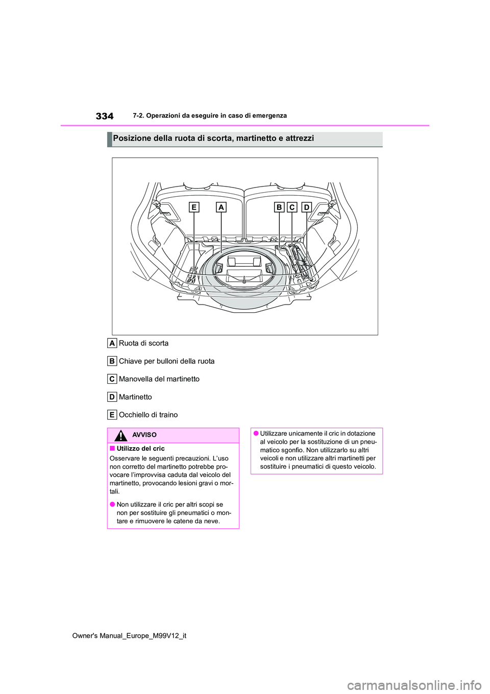 TOYOTA AYGO X 2022 Manuale duso (in Italian) 334
Owner's Manual_Europe_M99V12_it
7-2. Operazioni da eseguire in caso di emergenza
Ruota di scorta
Chiave per bulloni della ruota
Manovella del martinetto
Martinetto
Occhiello di traino
Posizio TOYOTA AYGO X 2022 Manuale duso (in Italian) 334
Owner's Manual_Europe_M99V12_it
7-2. Operazioni da eseguire in caso di emergenza
Ruota di scorta
Chiave per bulloni della ruota
Manovella del martinetto
Martinetto
Occhiello di traino
Posizio